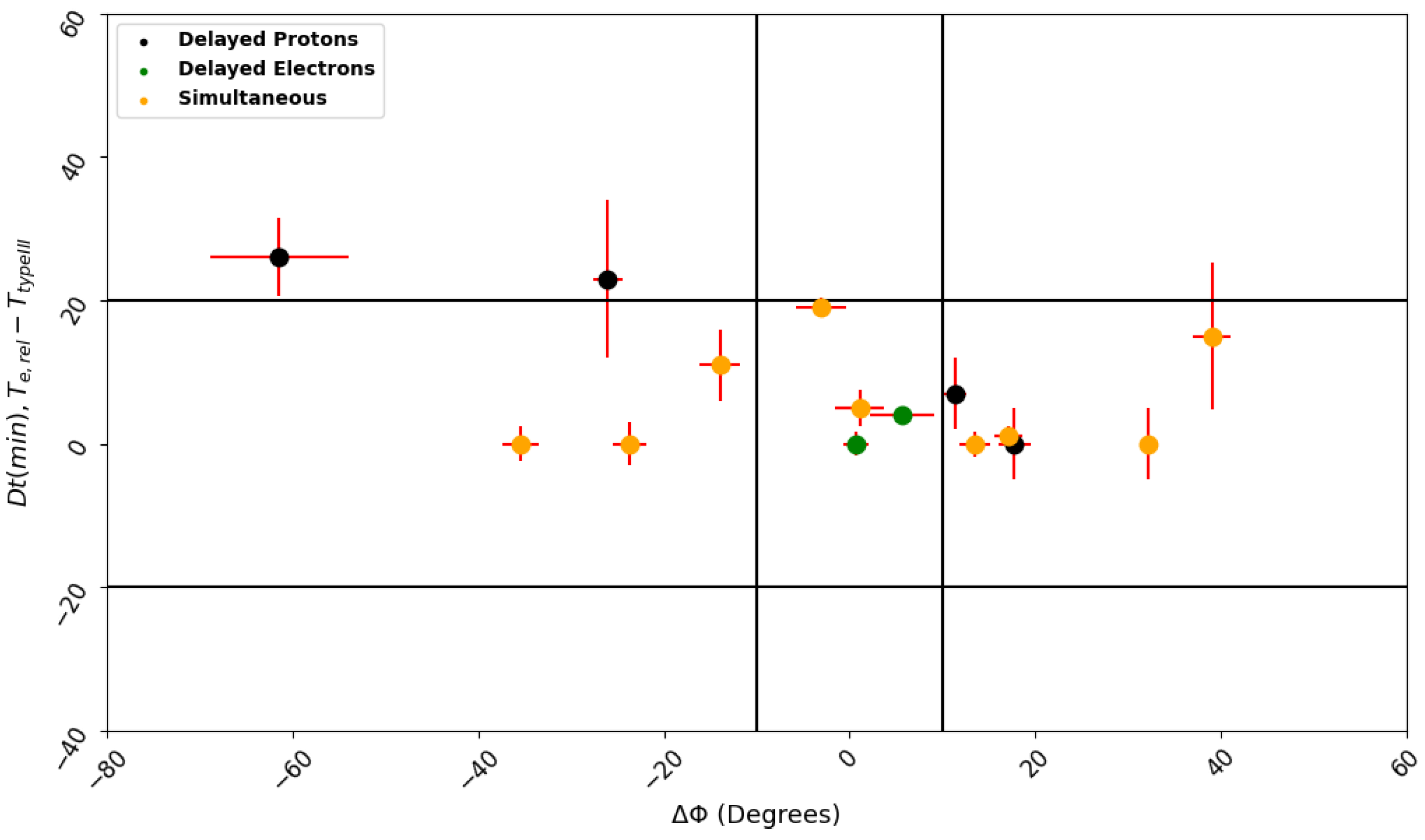 Universe 09 00432 g009