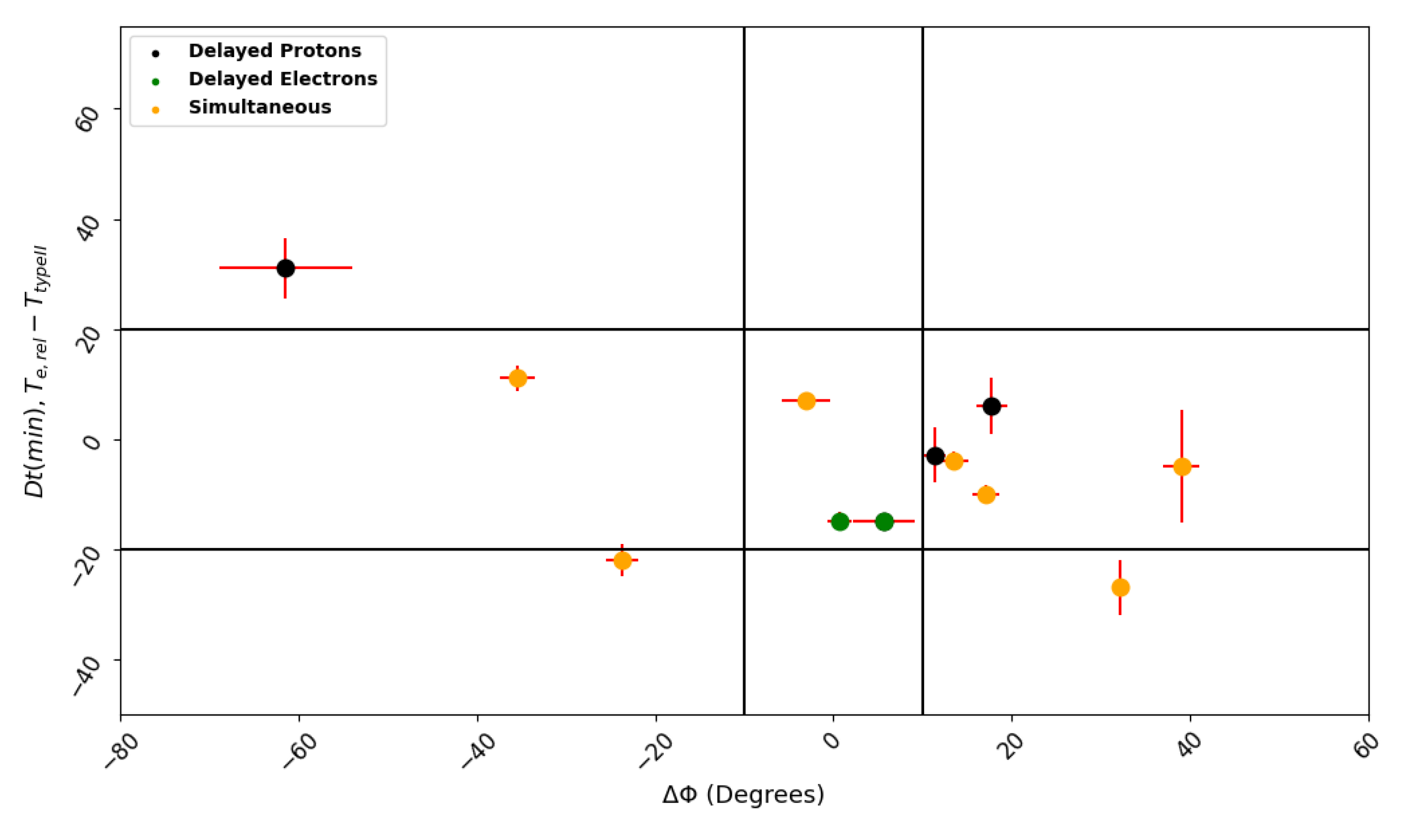 Universe 09 00432 g011