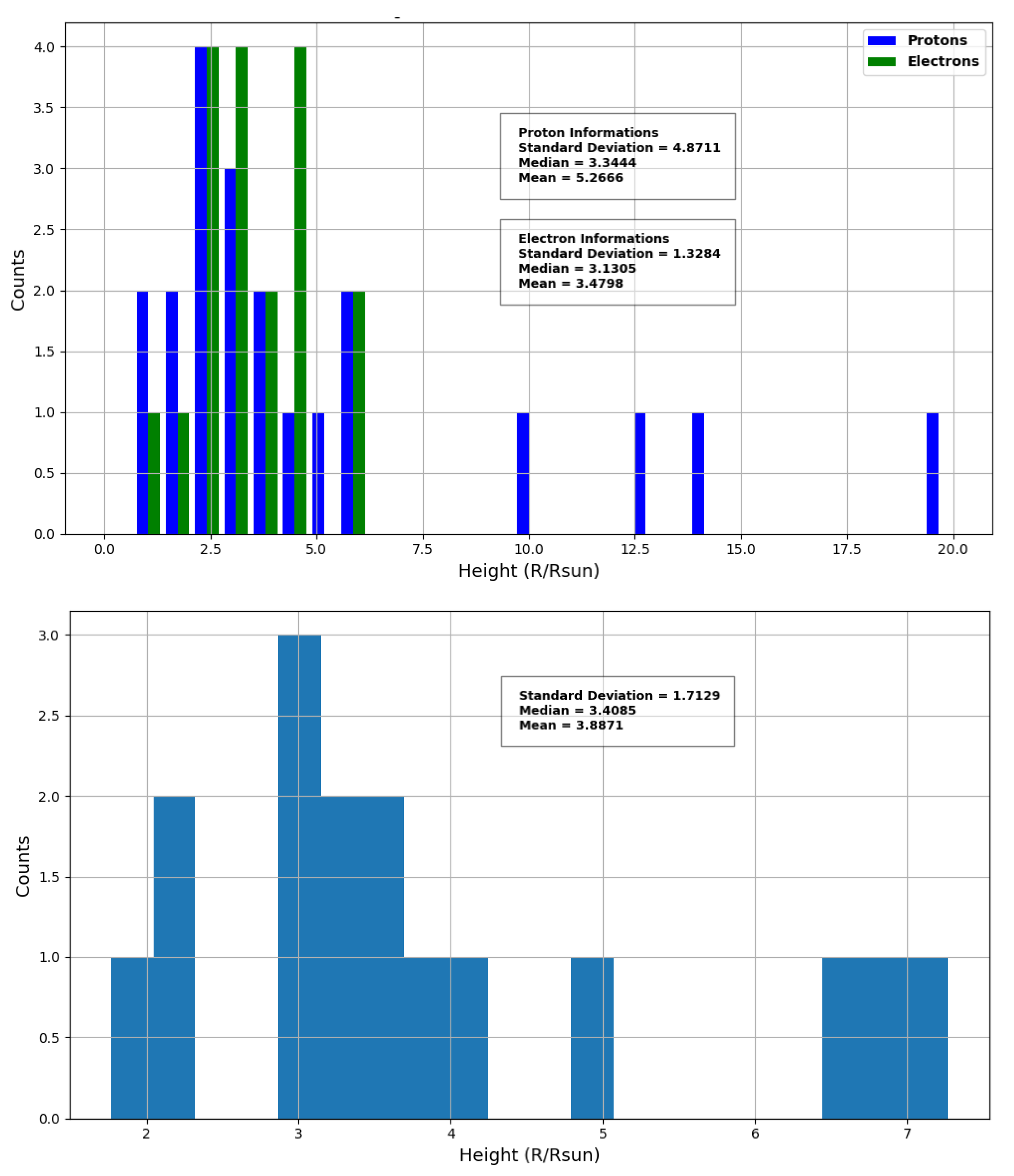 Universe 09 00432 g014