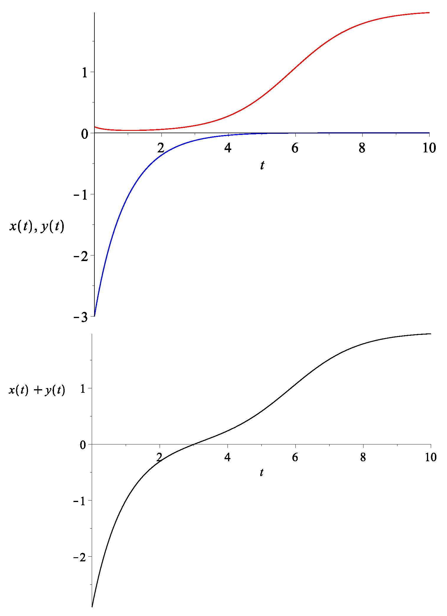 Universe 09 00437 g002 Universe 09 00437 g002