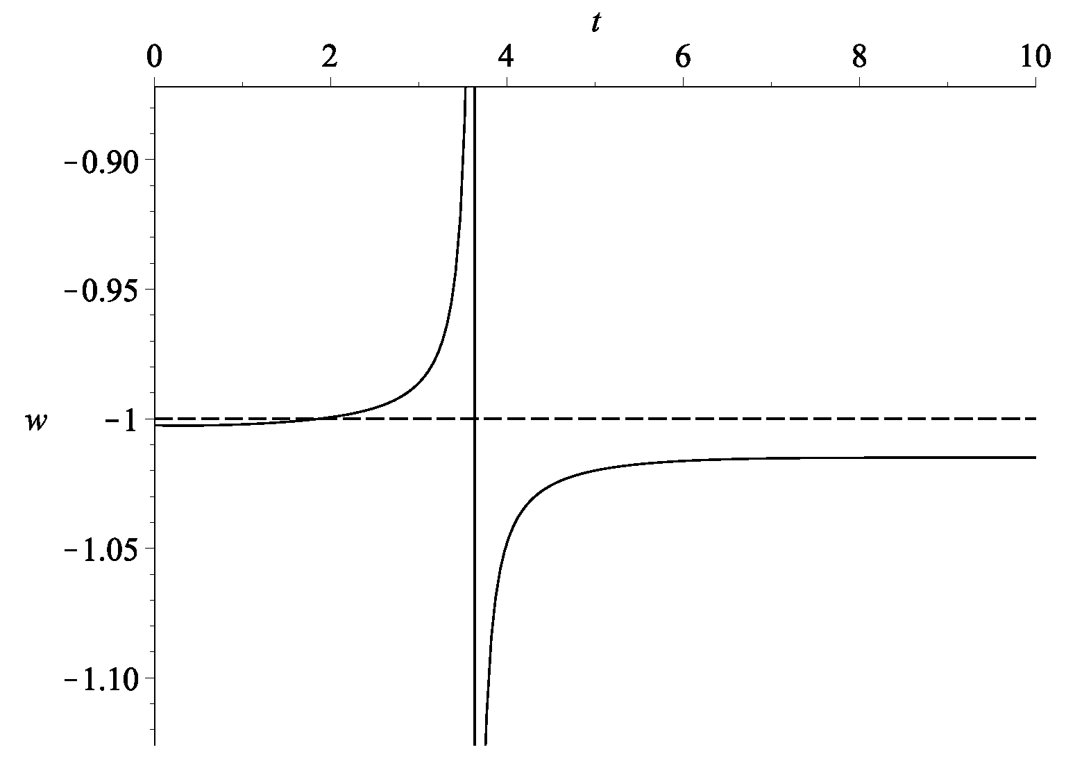 Universe 09 00437 g006 Universe 09 00437 g006