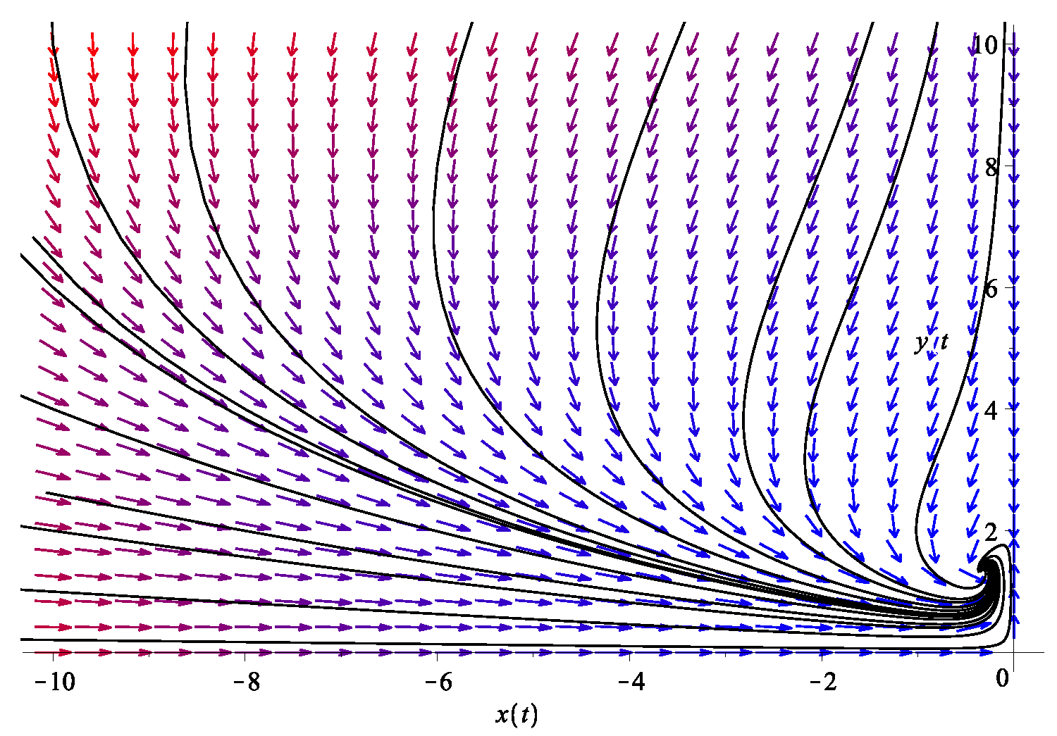 Universe 09 00437 g007 Universe 09 00437 g007