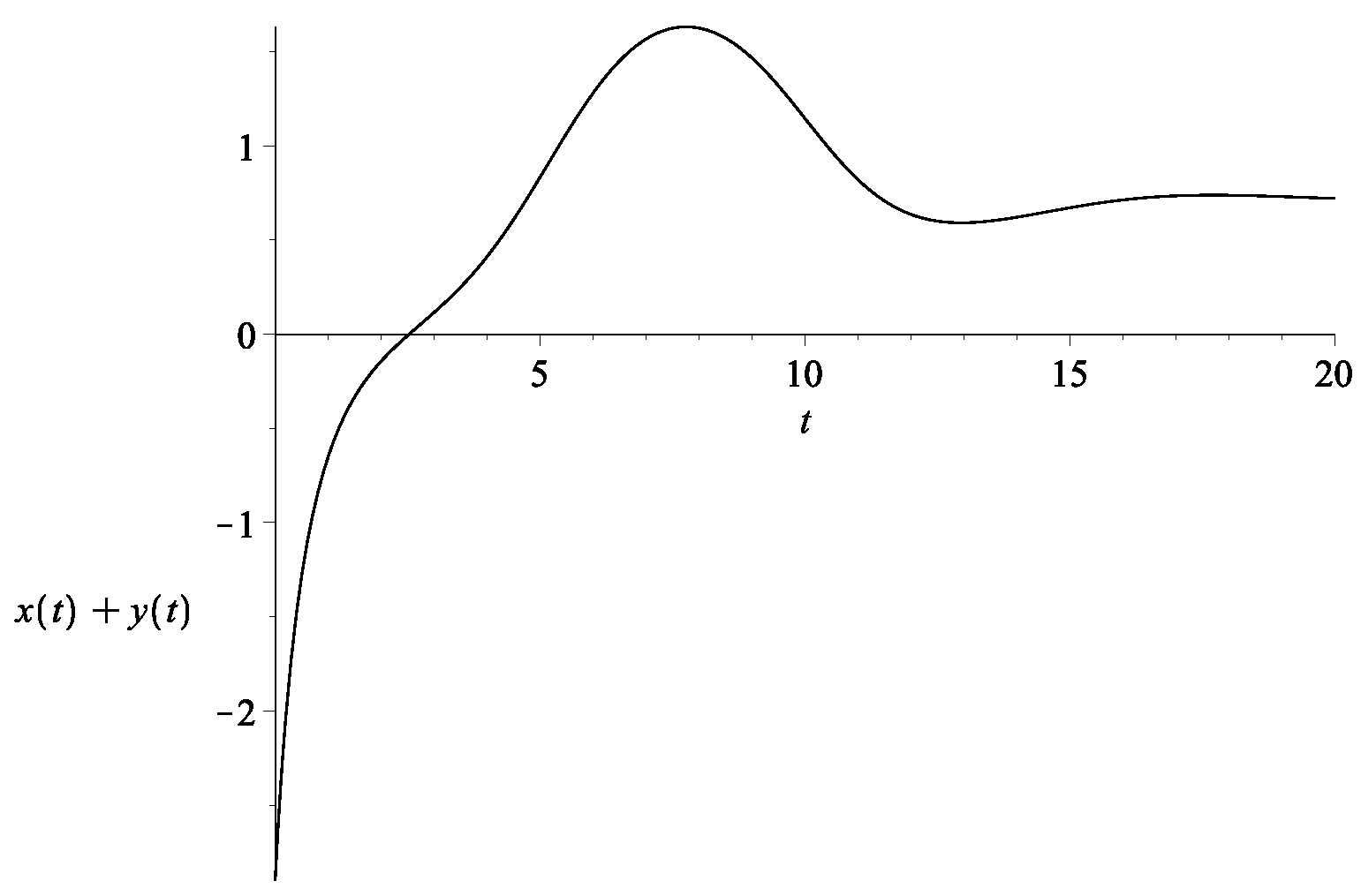 Universe 09 00437 g008b Universe 09 00437 g008b