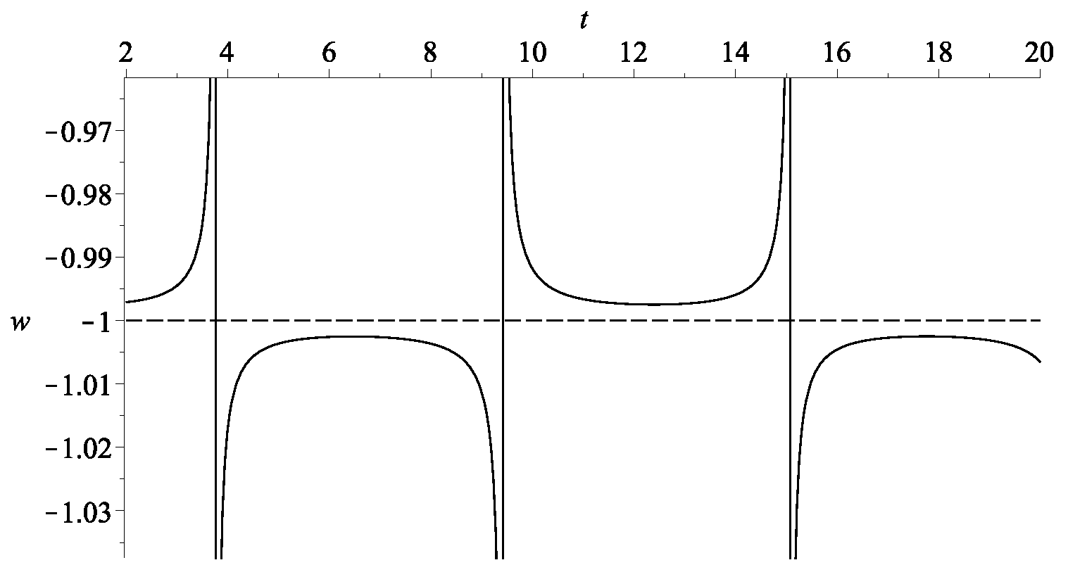 Universe 09 00437 g012 Universe 09 00437 g012