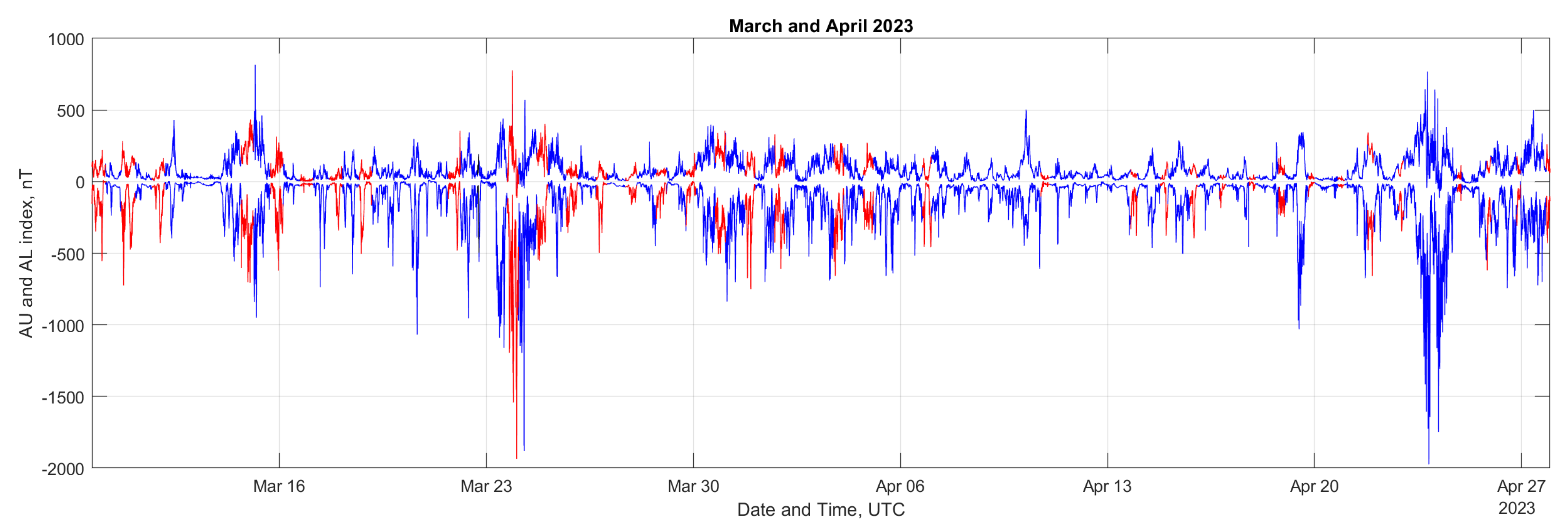 Universe 09 00441 g001