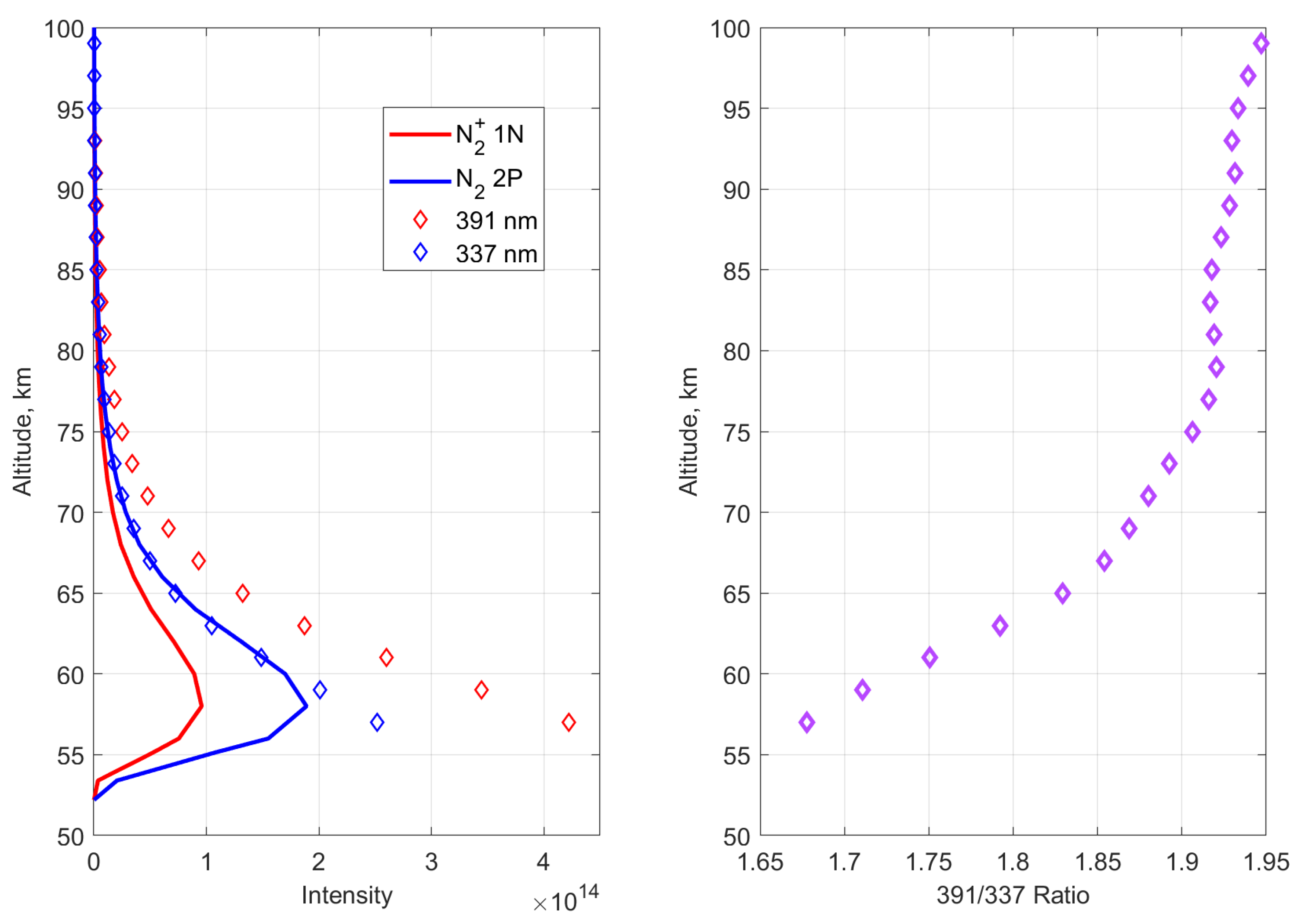 Universe 09 00441 g005