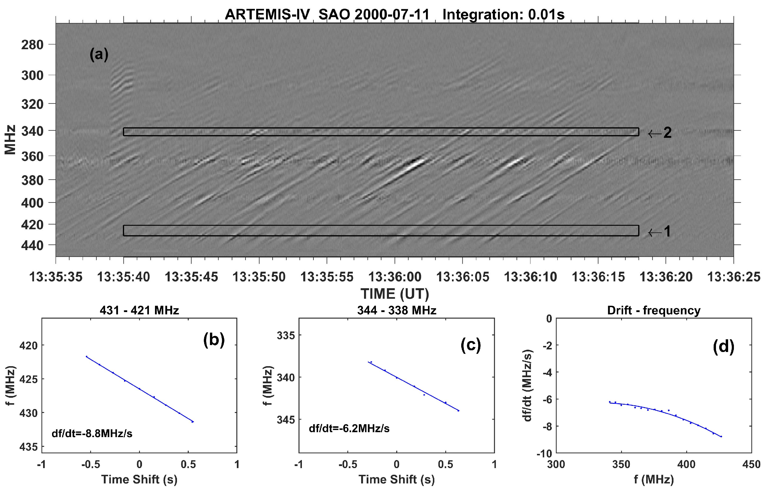 Universe 09 00442 g007