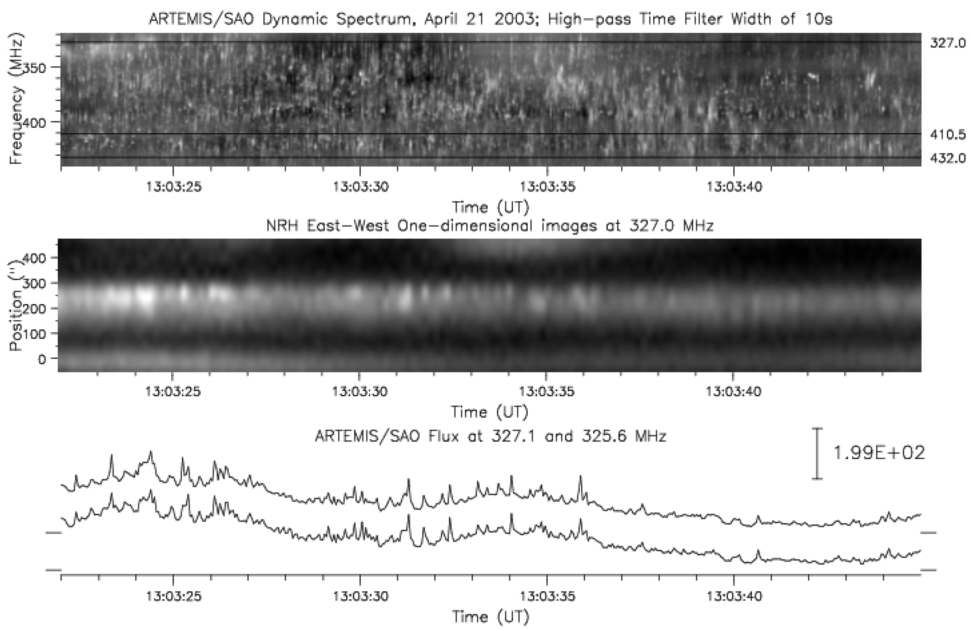 Universe 09 00442 g015