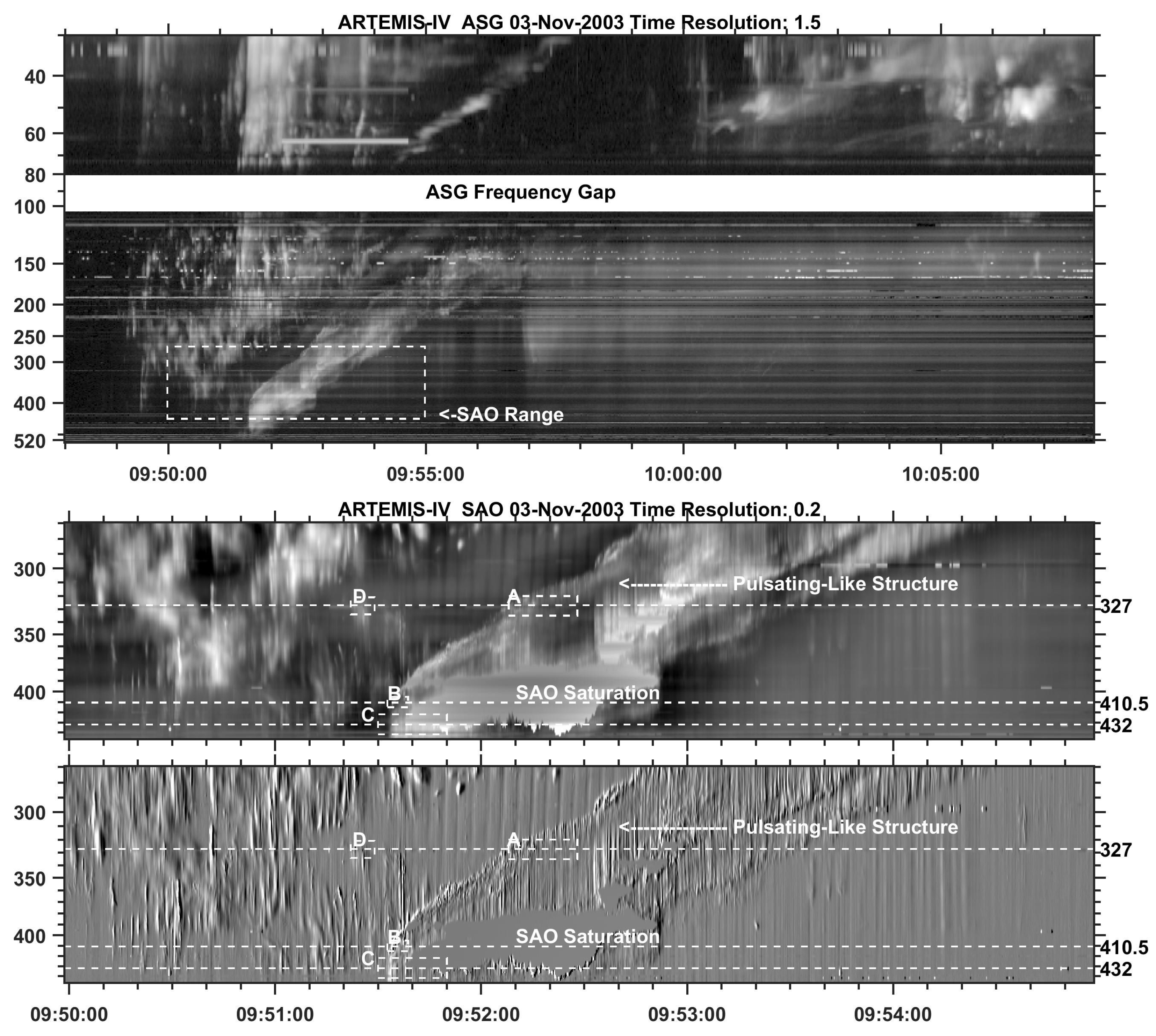 Universe 09 00442 g017