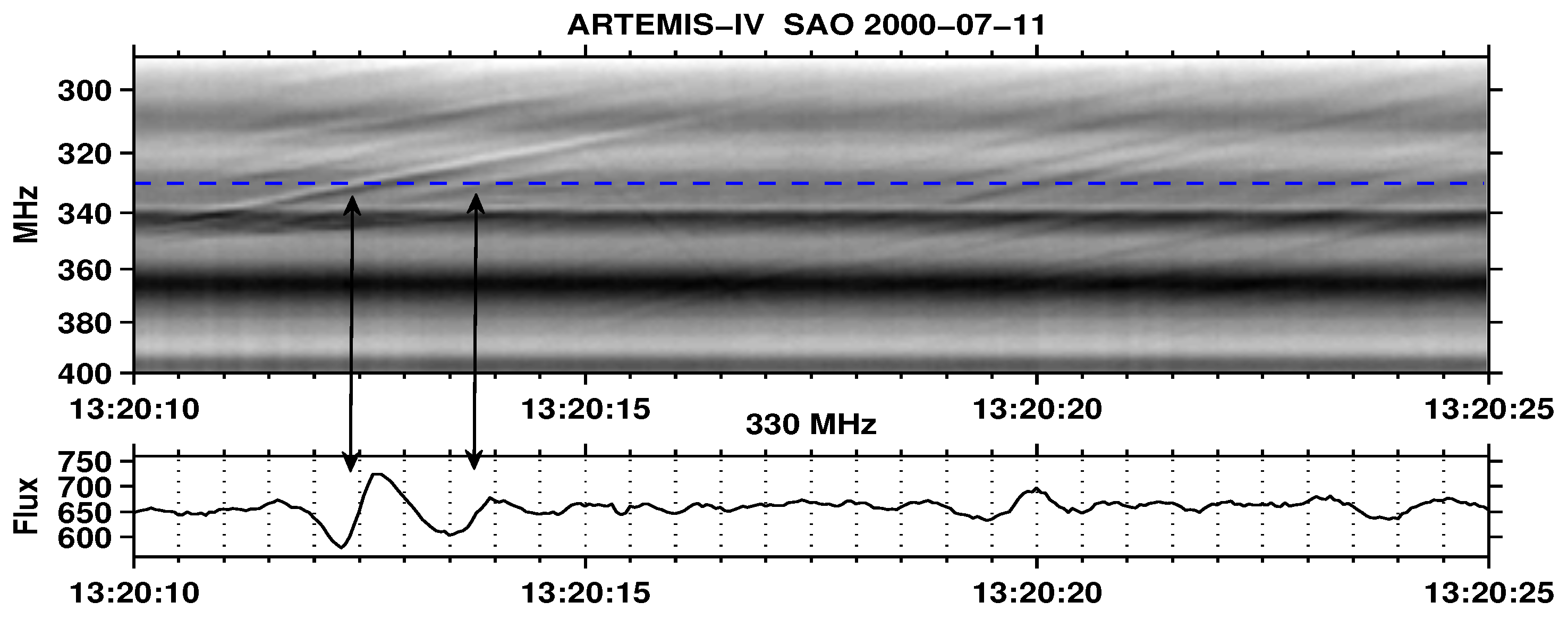 Universe 09 00442 g023
