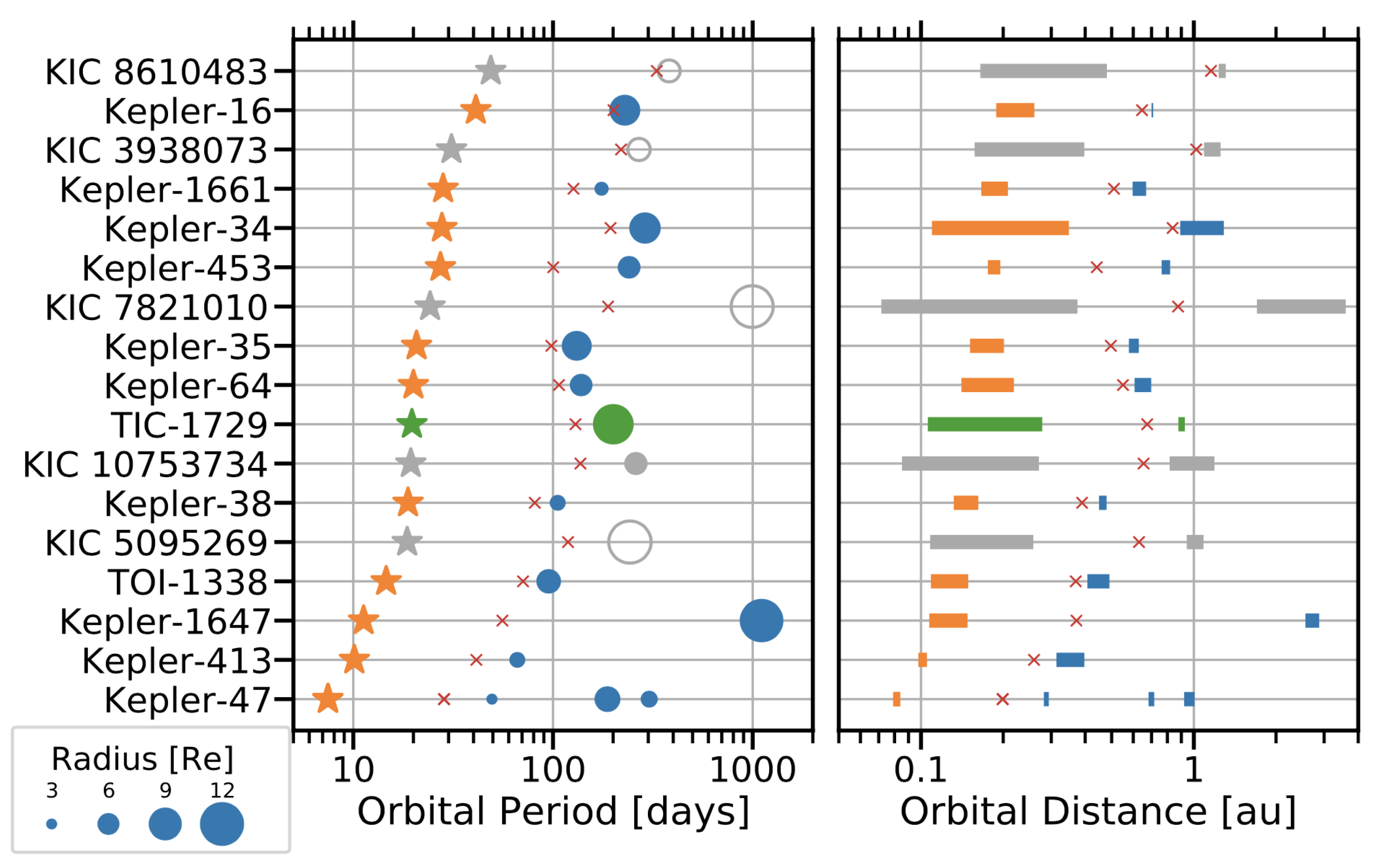 Universe 09 00455 g002 Universe 09 00455 g002