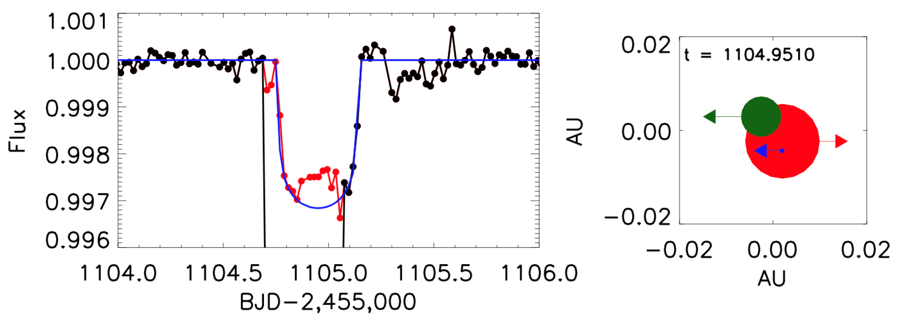 Universe 09 00455 g004 Universe 09 00455 g004