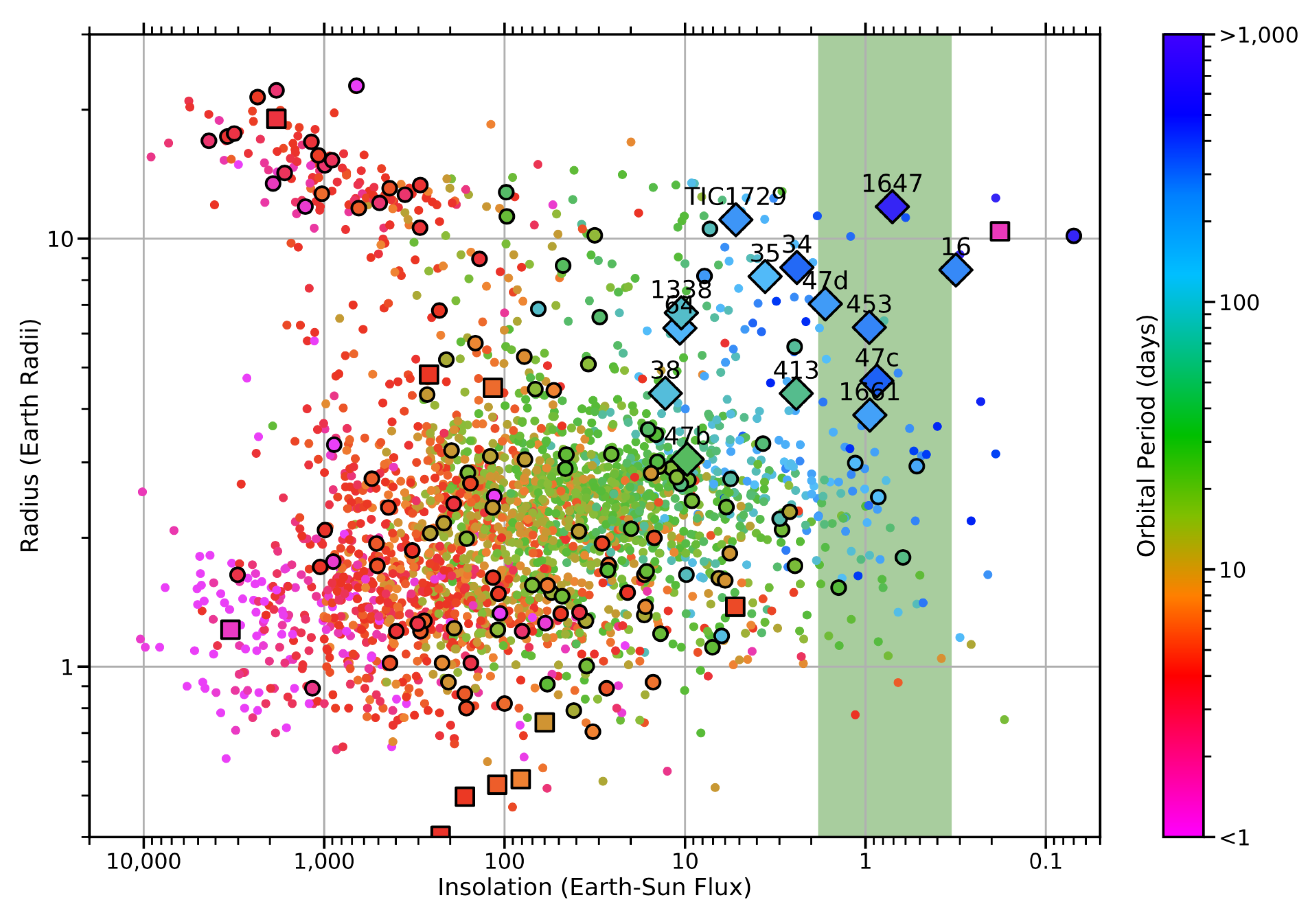 Universe 09 00455 g005 Universe 09 00455 g005
