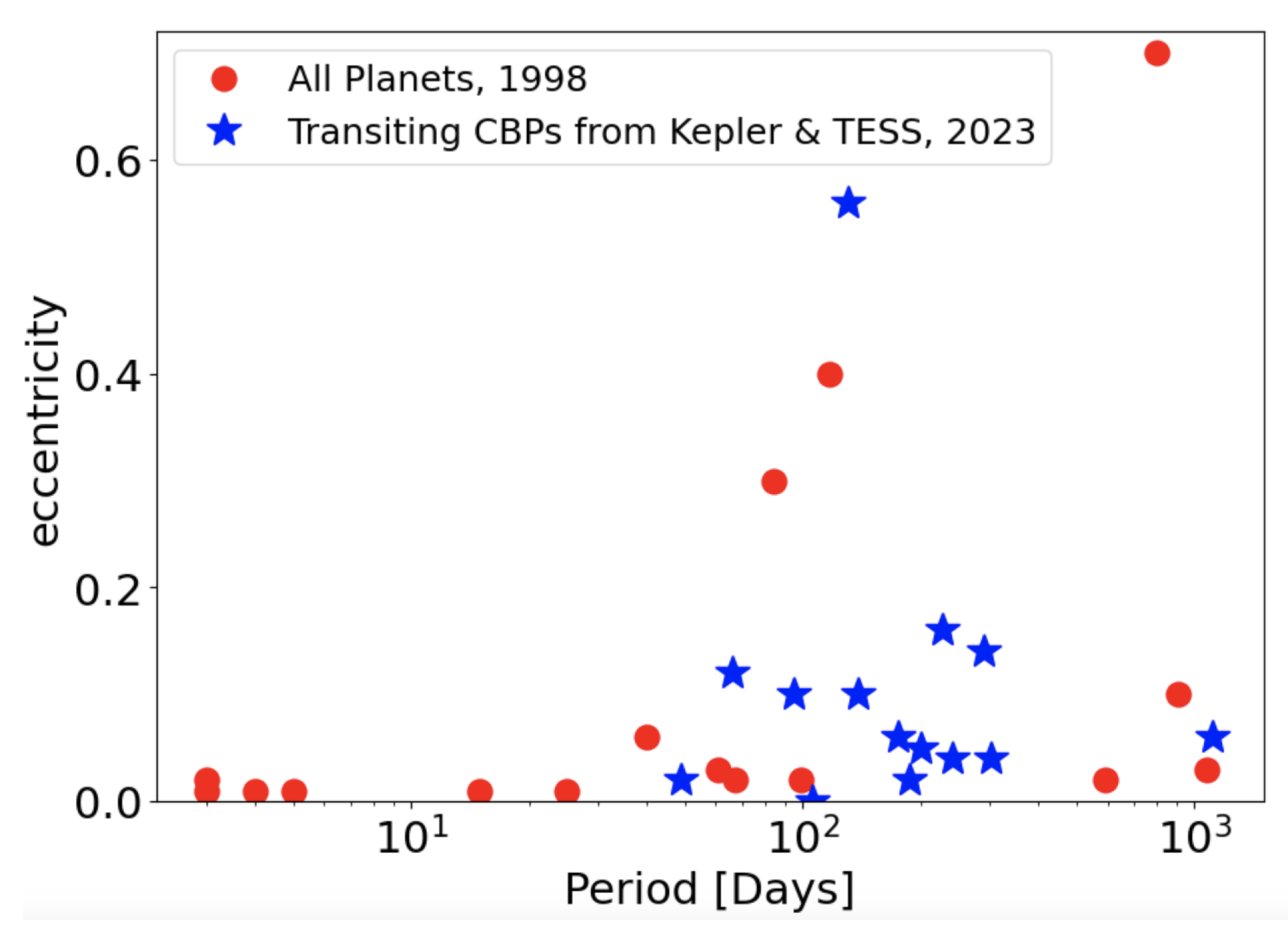 Universe 09 00455 g006 Universe 09 00455 g006