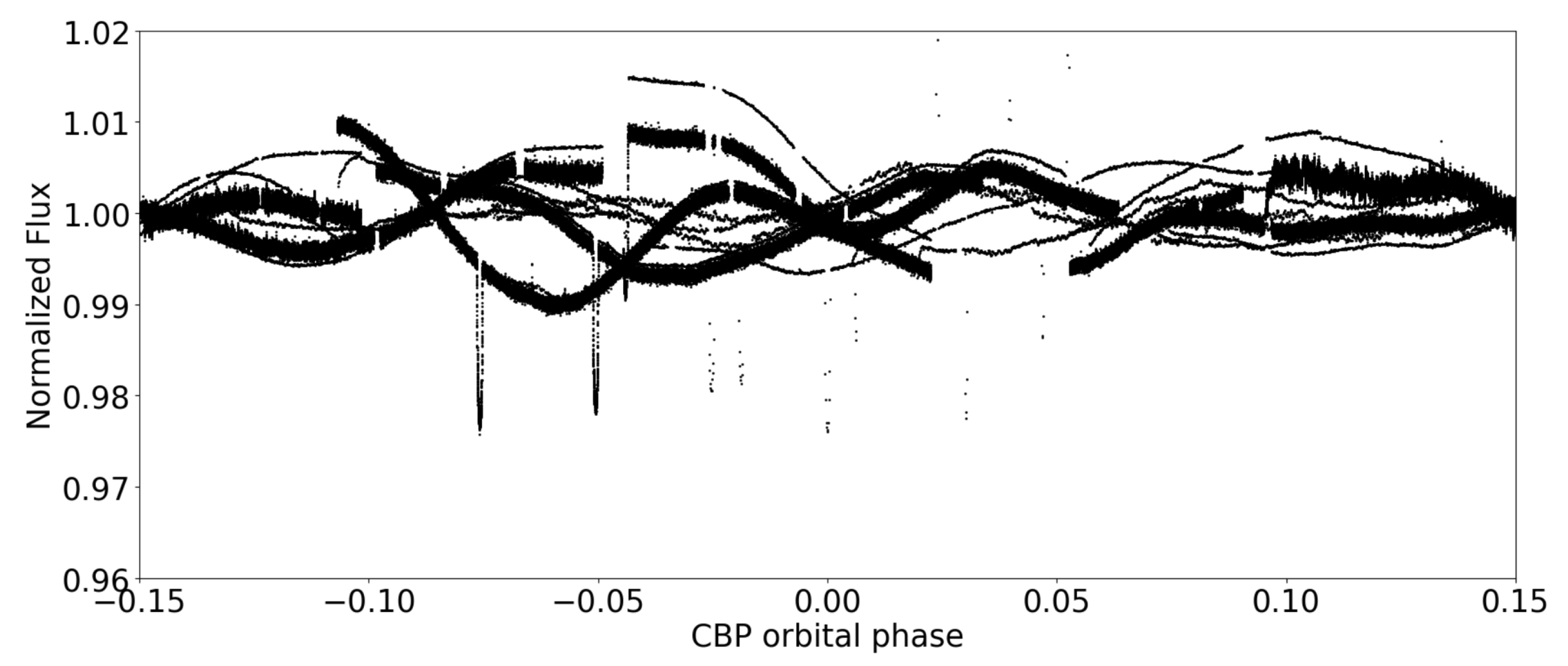 Universe 09 00455 g007 Universe 09 00455 g007