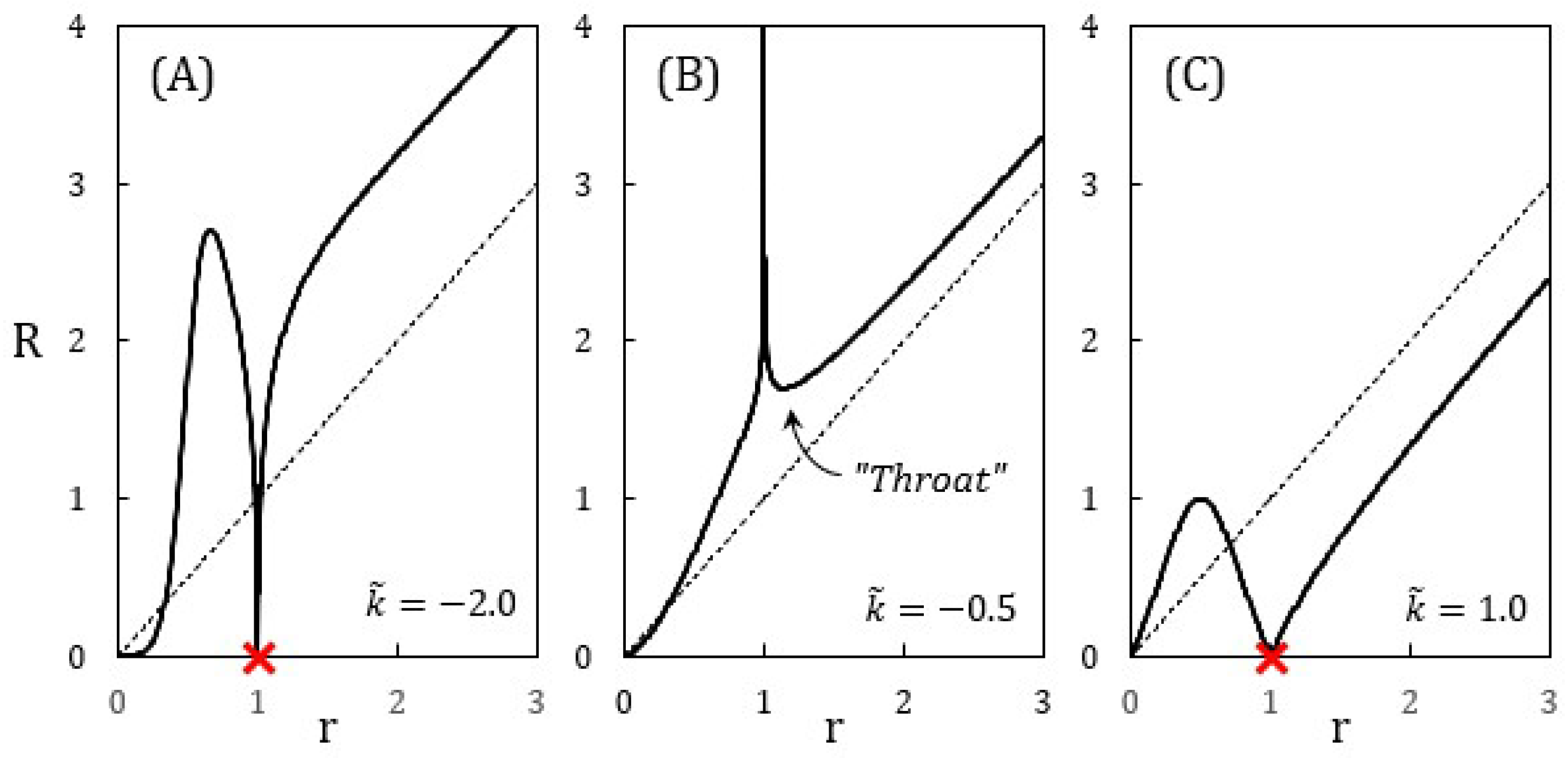 Universe 09 00467 g003