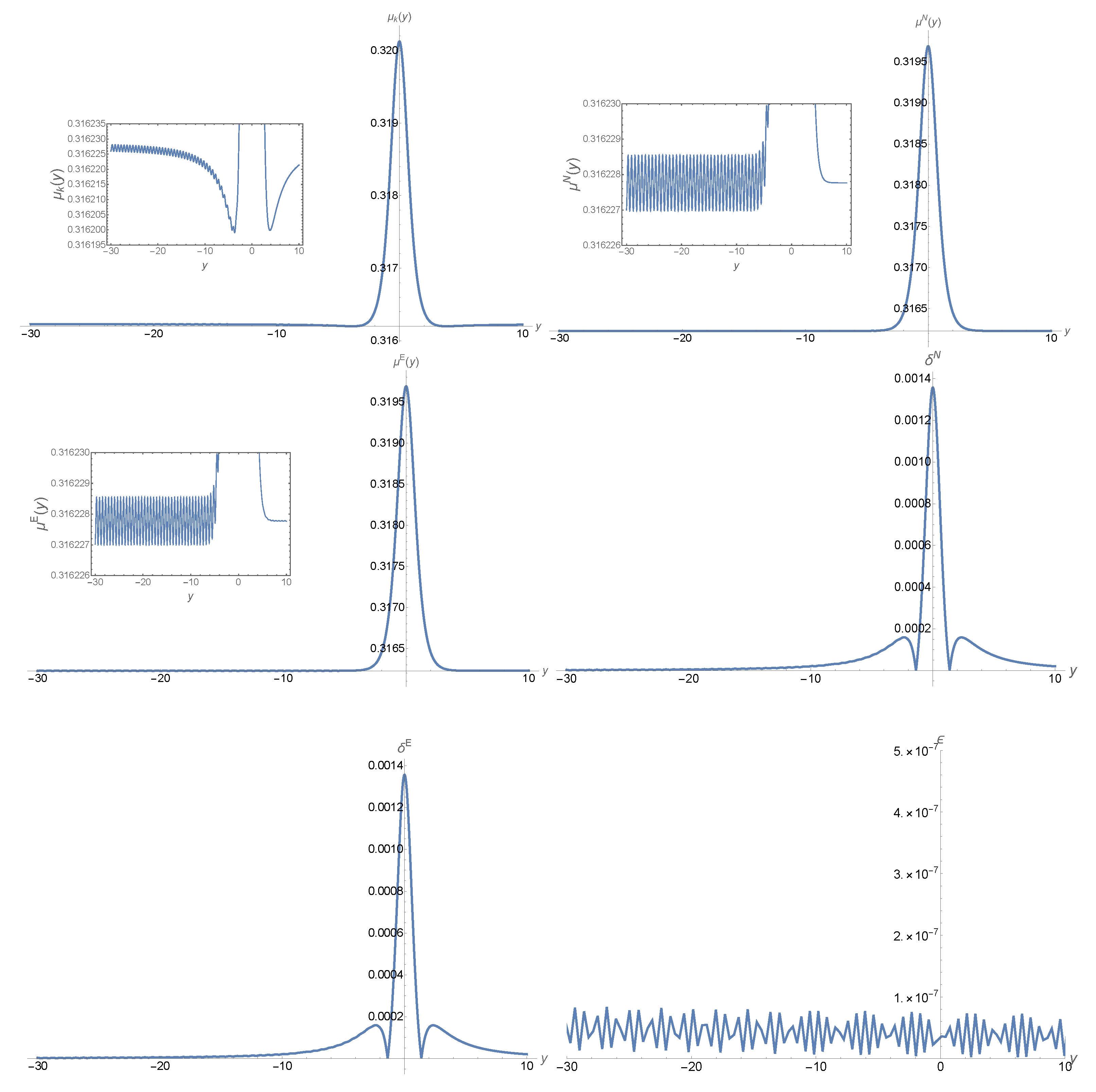 Universe 09 00471 g004 Universe 09 00471 g004