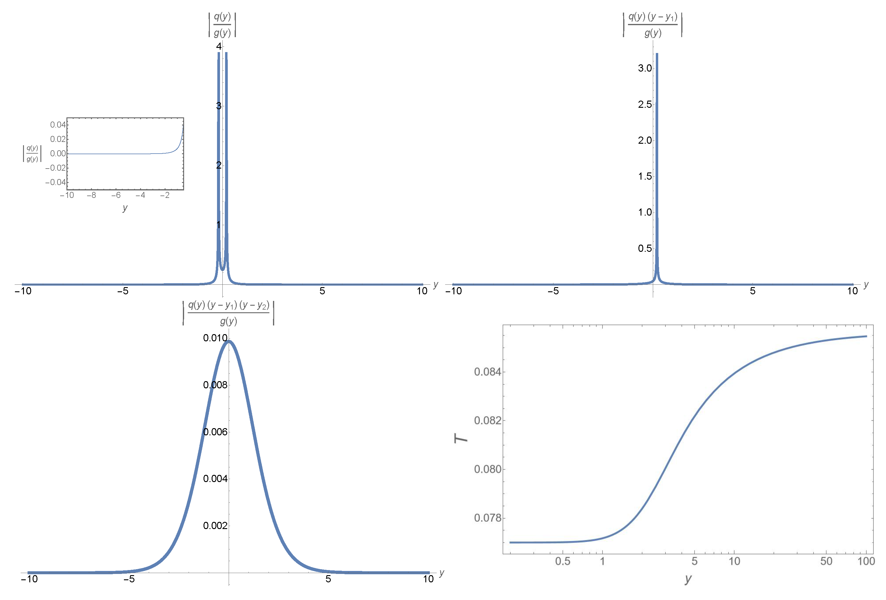Universe 09 00471 g007 Universe 09 00471 g007