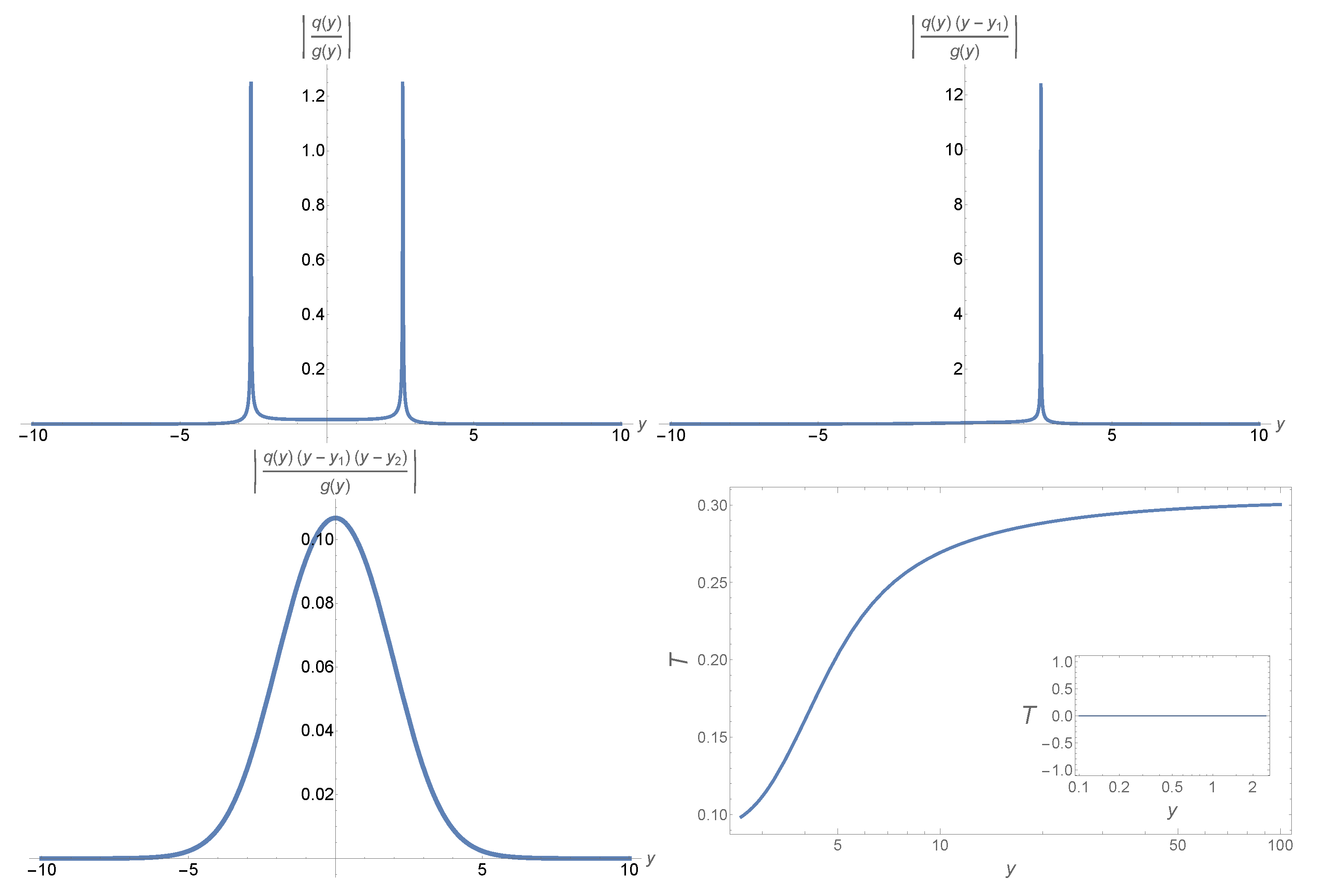 Universe 09 00471 g009 Universe 09 00471 g009
