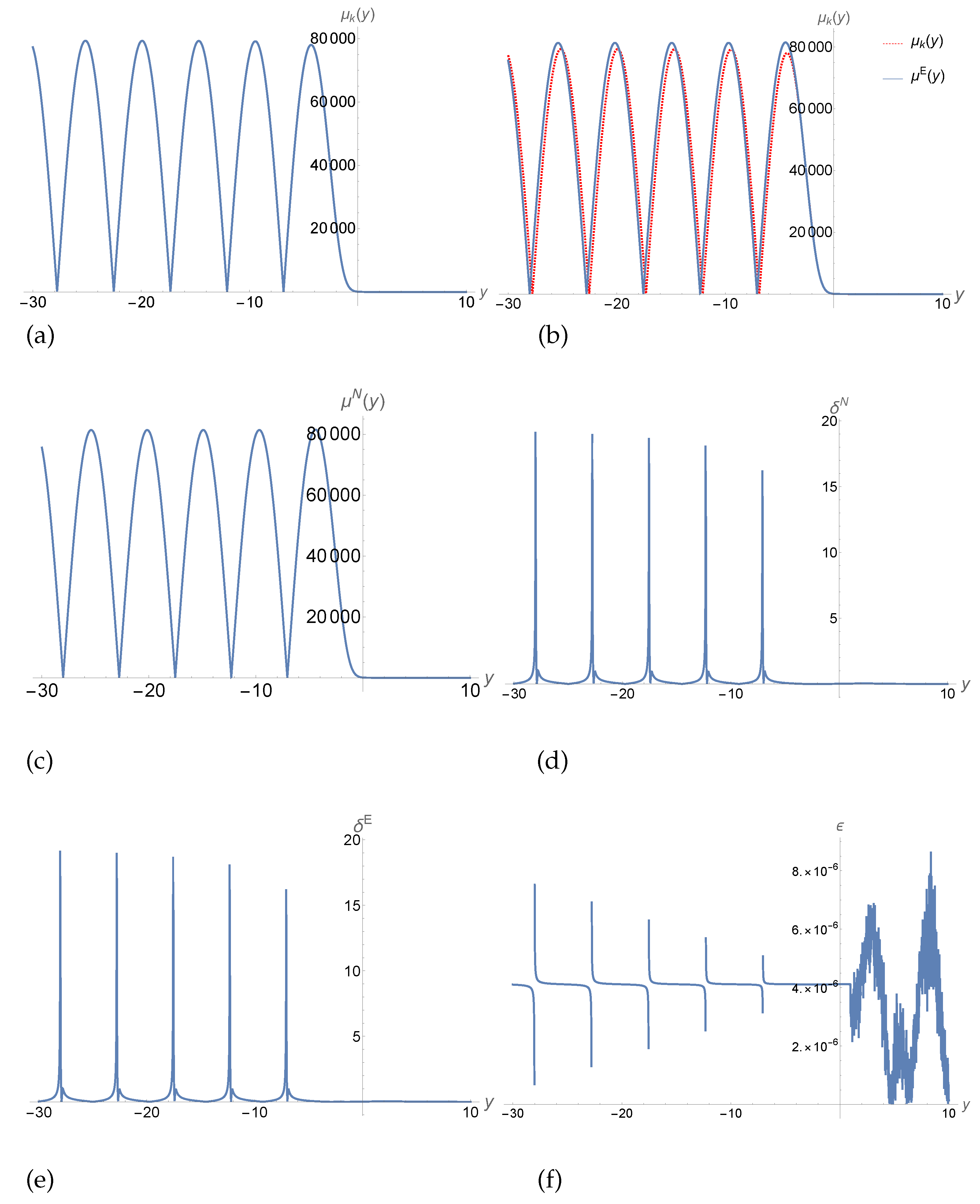 Universe 09 00471 g010 Universe 09 00471 g010