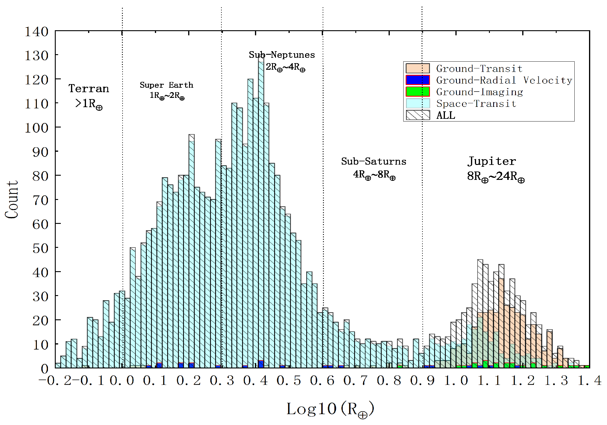 Universe 09 00475 g002