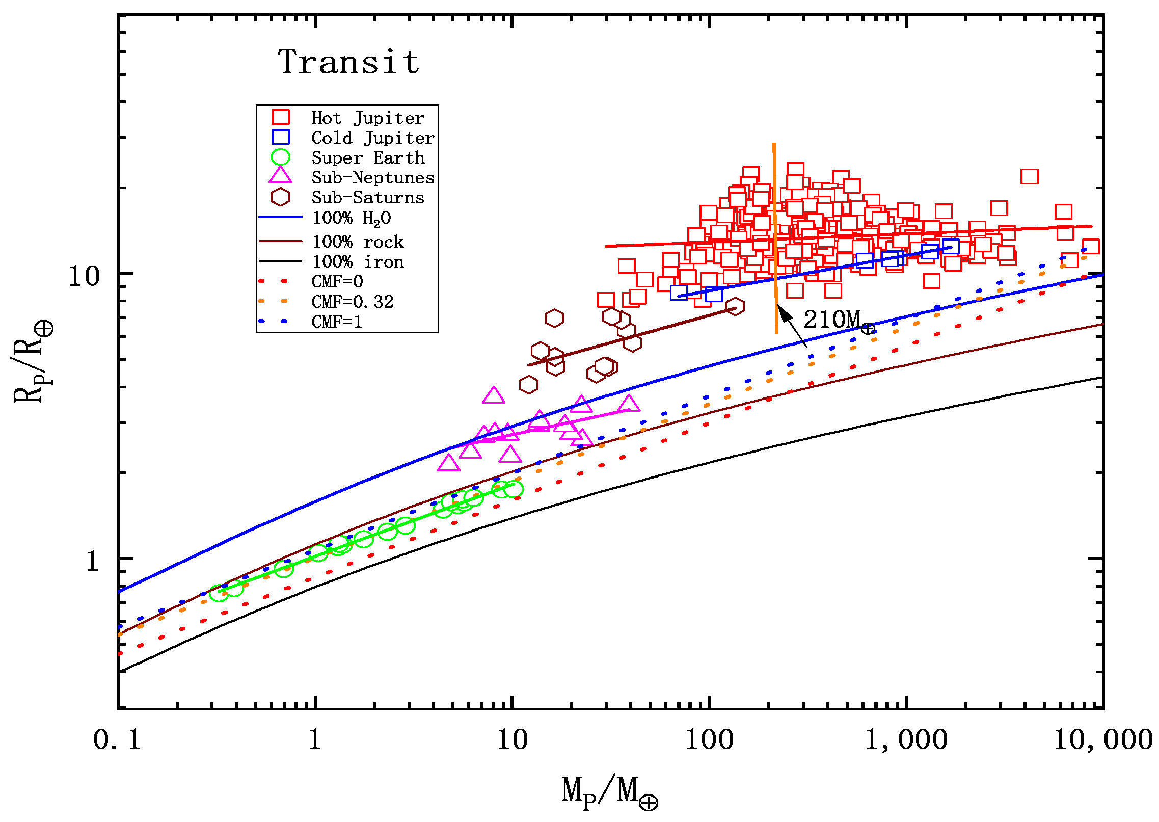Universe 09 00475 g005