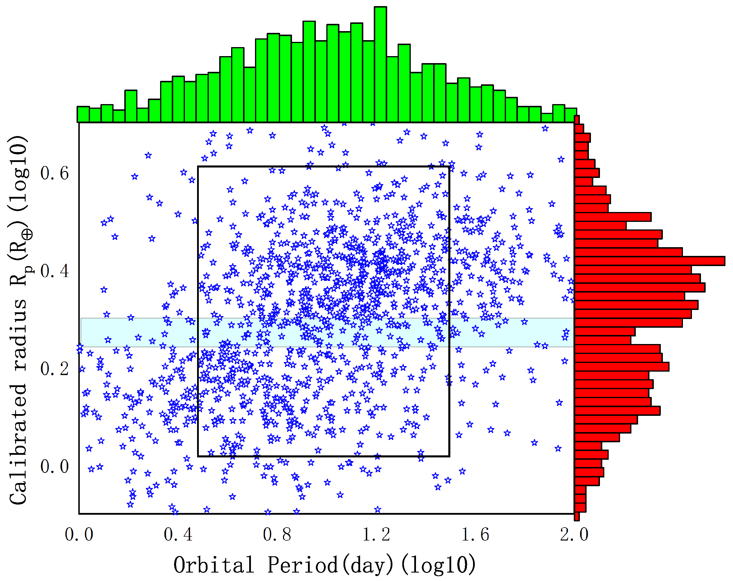 Universe 09 00475 g006