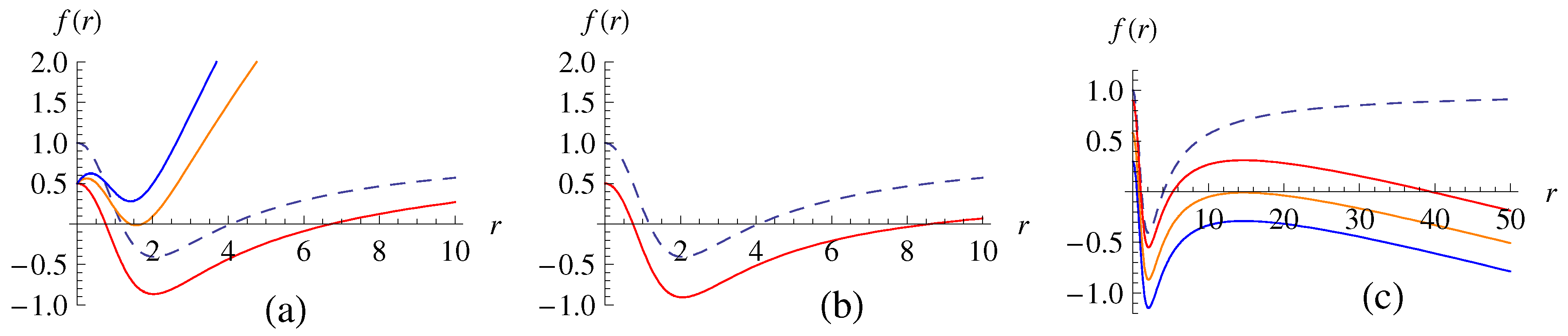 Universe 09 00486 g001 Universe 09 00486 g001