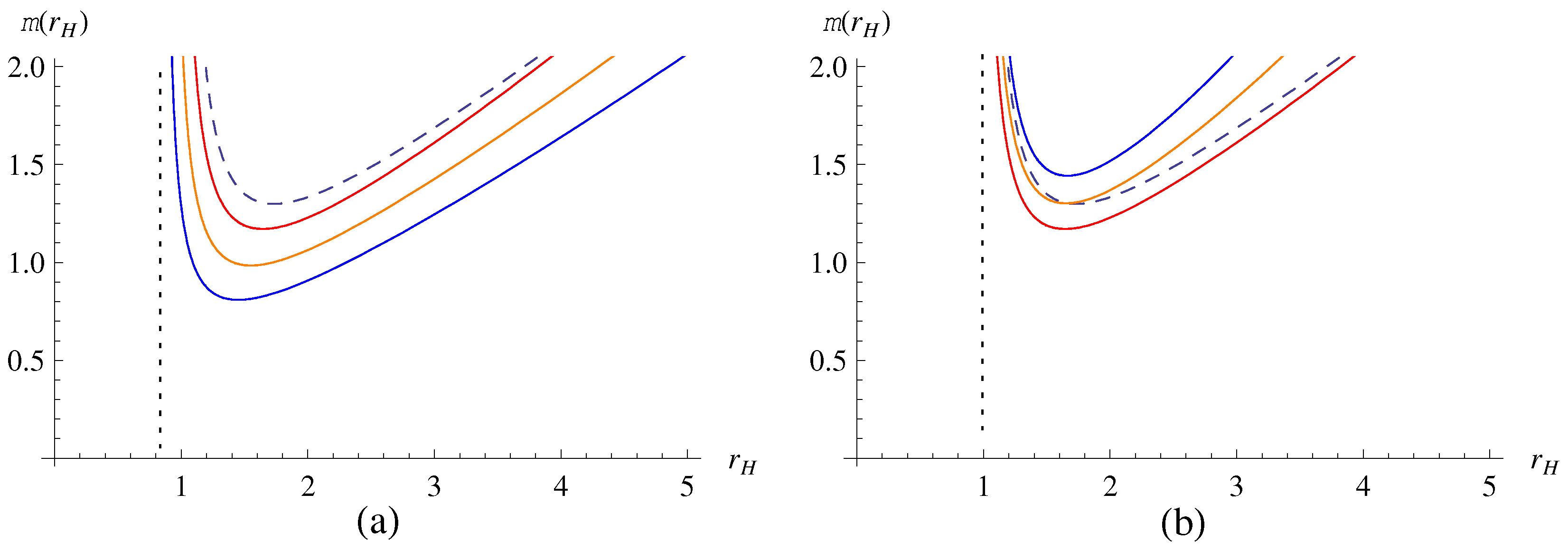 Universe 09 00486 g002 Universe 09 00486 g002