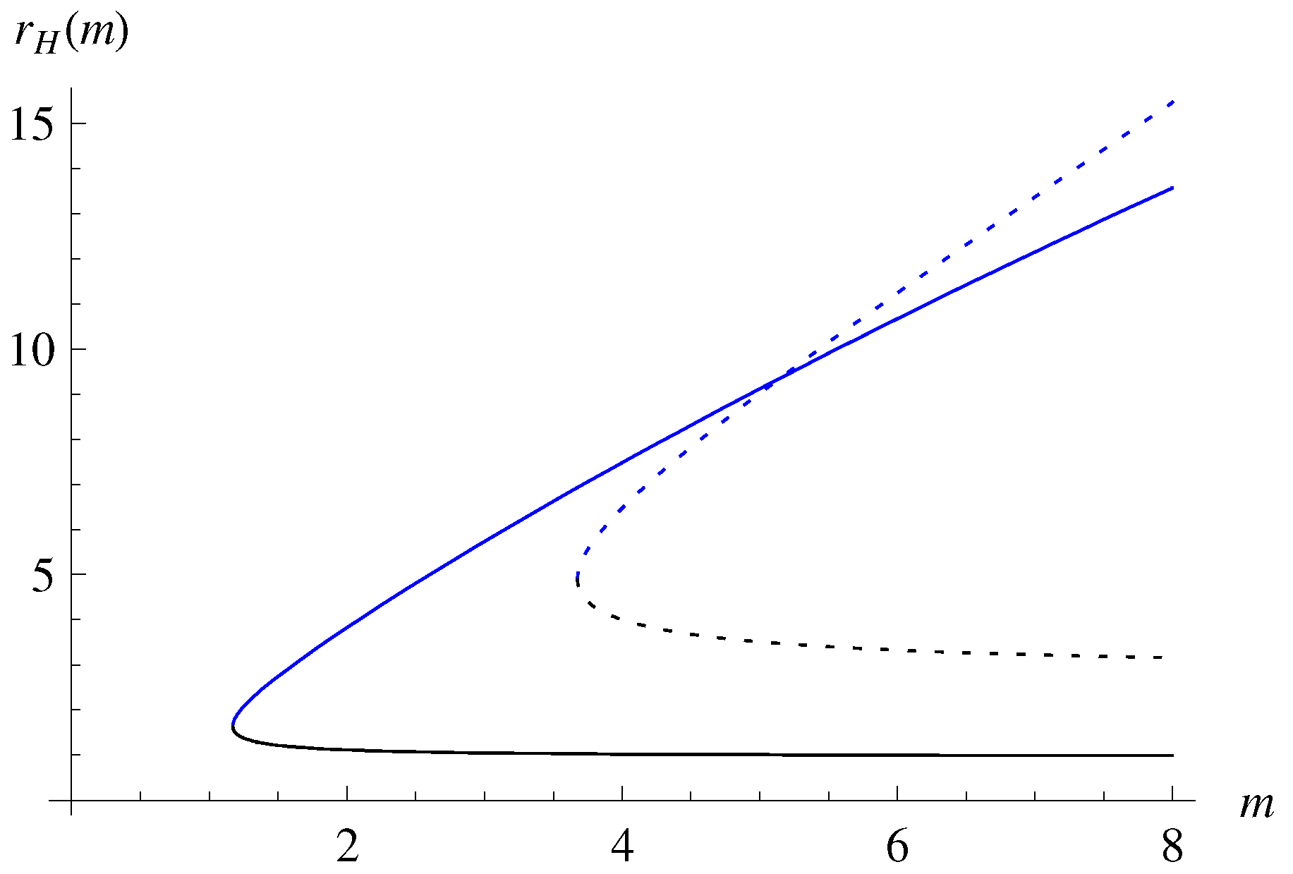 Universe 09 00486 g005 Universe 09 00486 g005