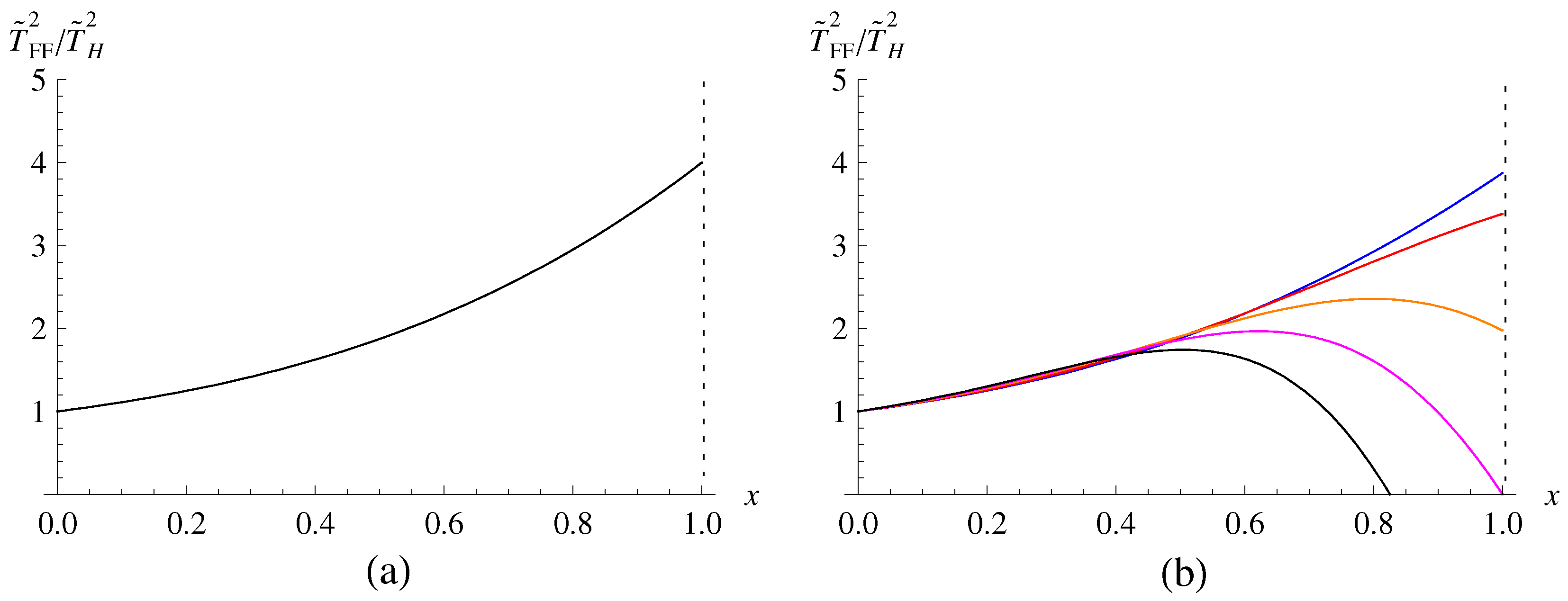 Universe 09 00486 g006 Universe 09 00486 g006