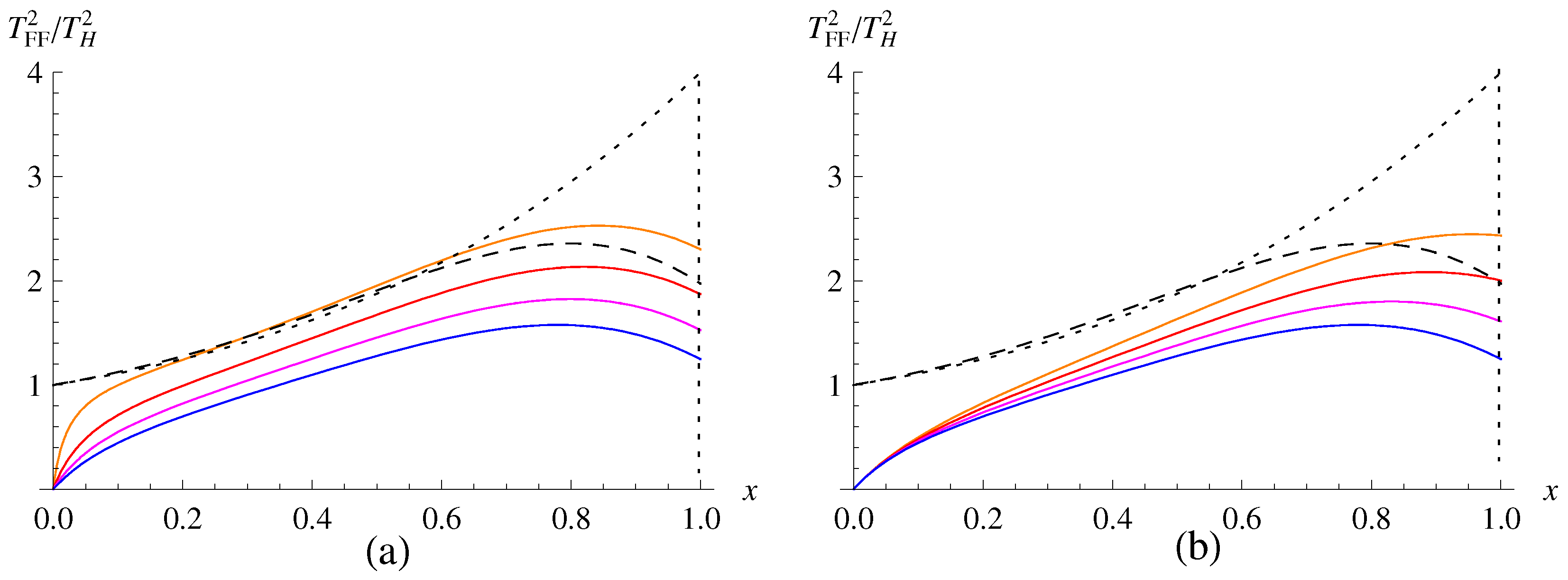 Universe 09 00486 g007 Universe 09 00486 g007
