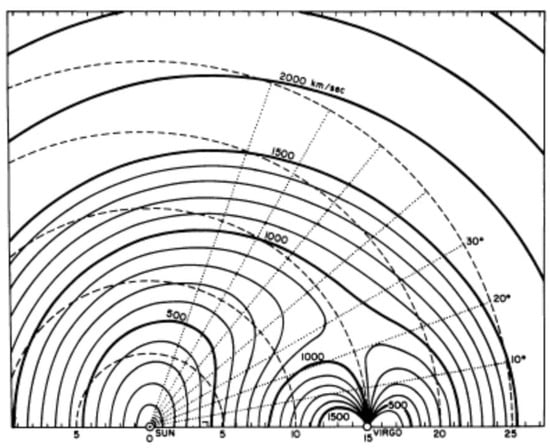 Circle Stencil Template Ruler Circle Ruler Drawing Template Art Circle  Drawing - St. Simons Island.com