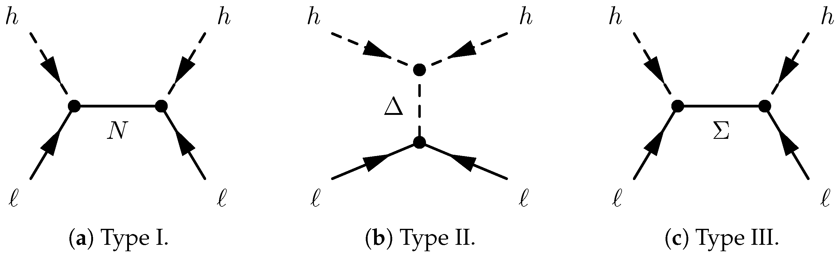 Universe 09 00512 g002 Universe 09 00512 g002