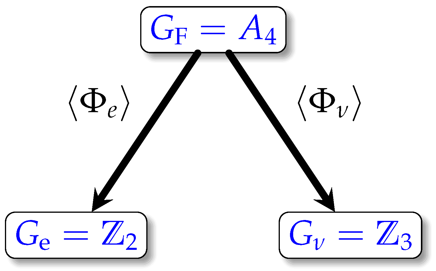 Universe 09 00512 g004 Universe 09 00512 g004