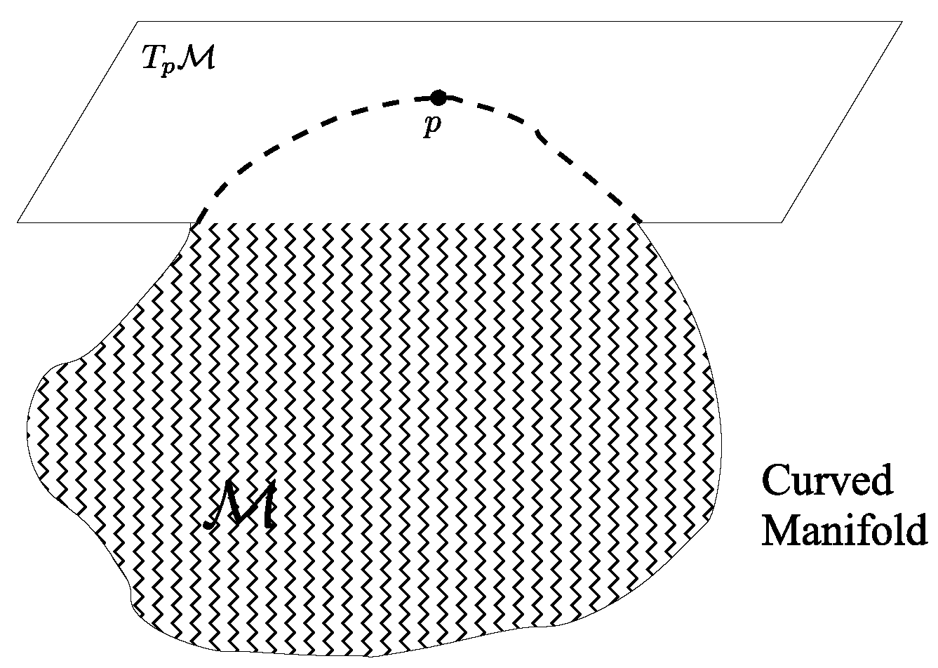 Universe 09 00516 g001 Universe 09 00516 g001