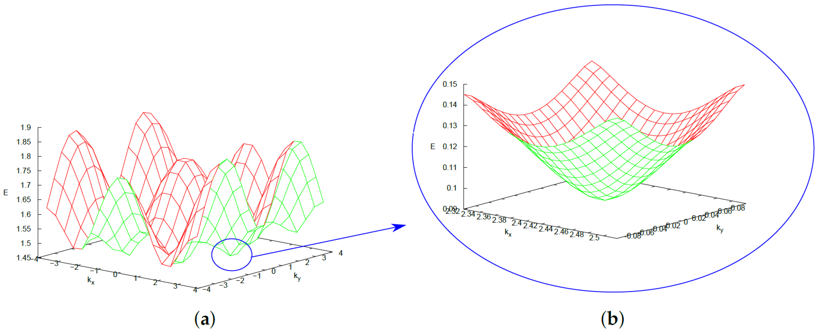 Universe 09 00516 g004 Universe 09 00516 g004