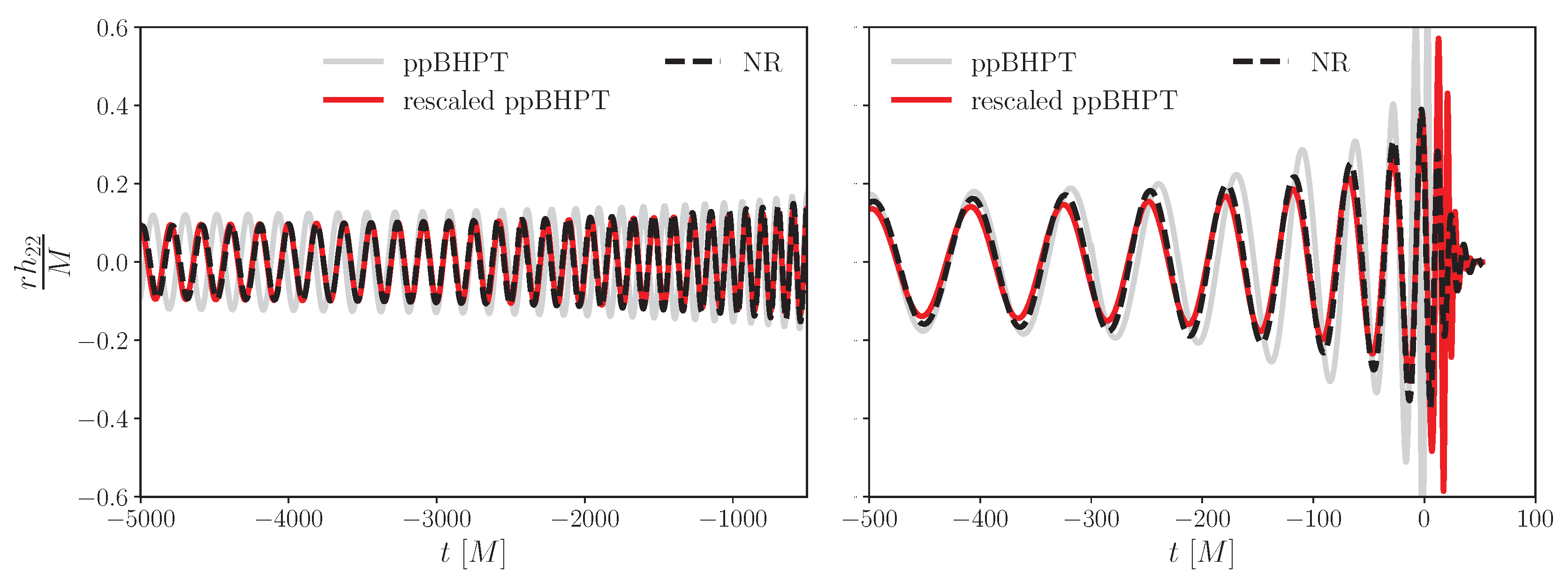 Universe 10 00025 g001 Universe 10 00025 g001