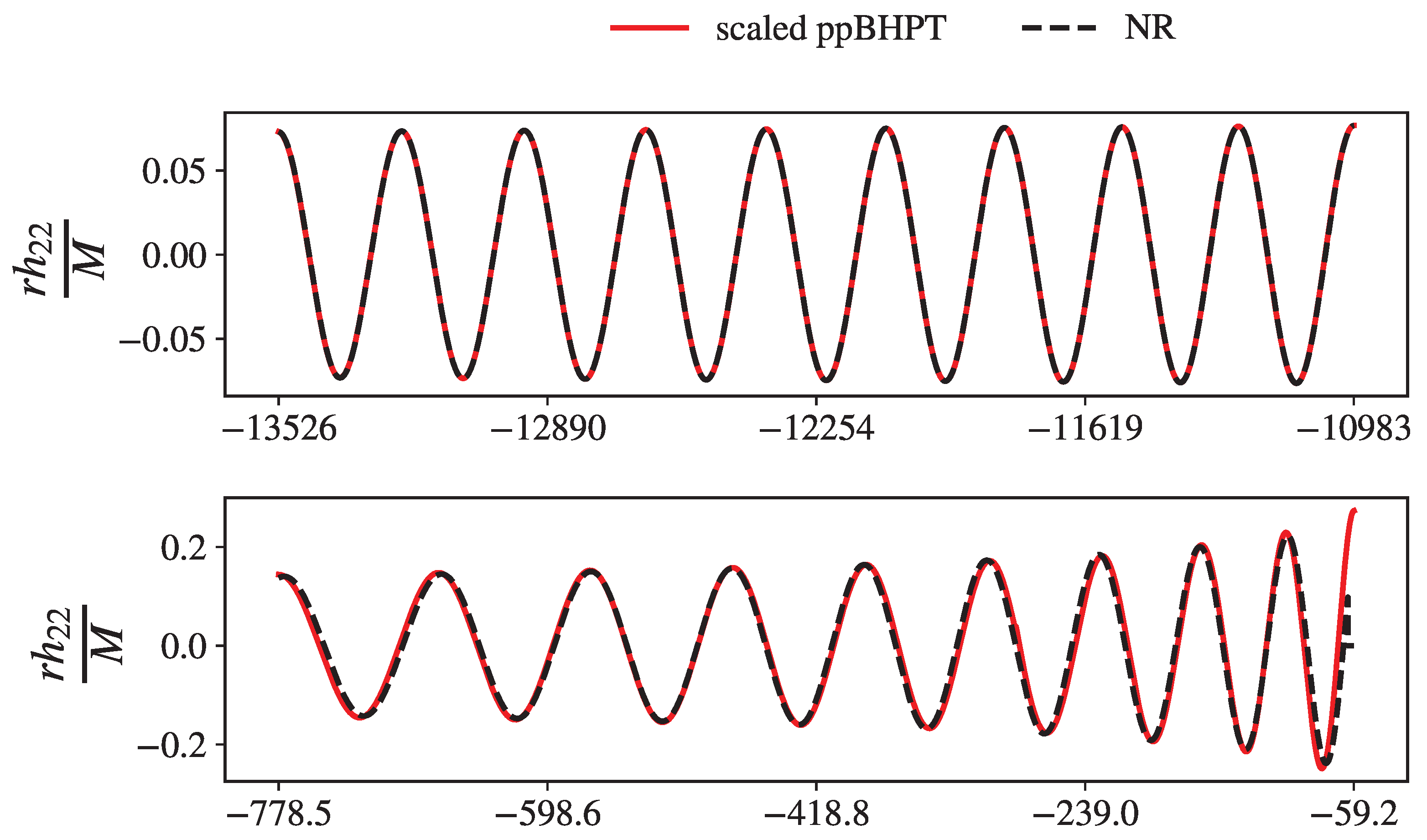 Universe 10 00025 g002 Universe 10 00025 g002
