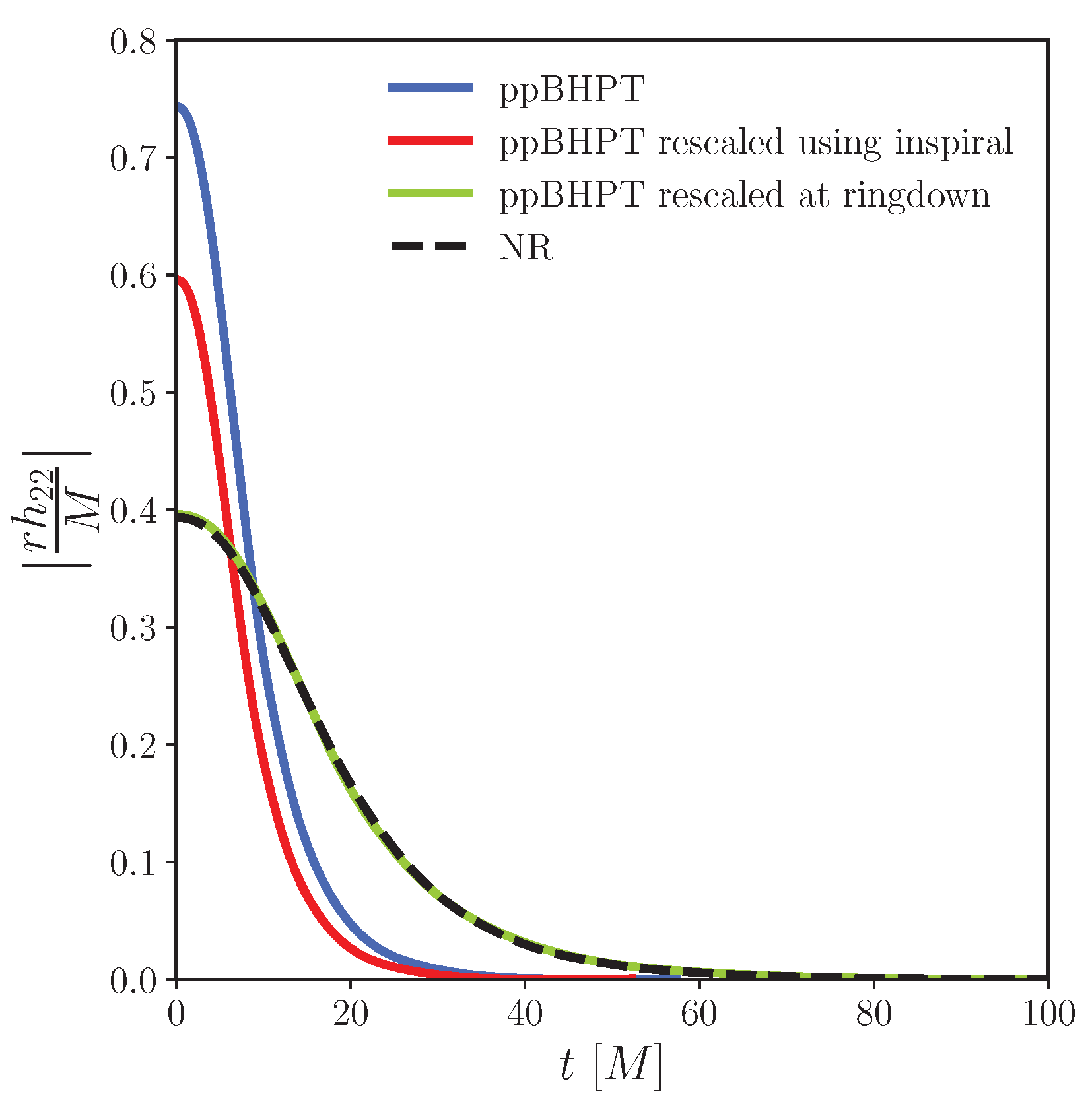 Universe 10 00025 g005 Universe 10 00025 g005