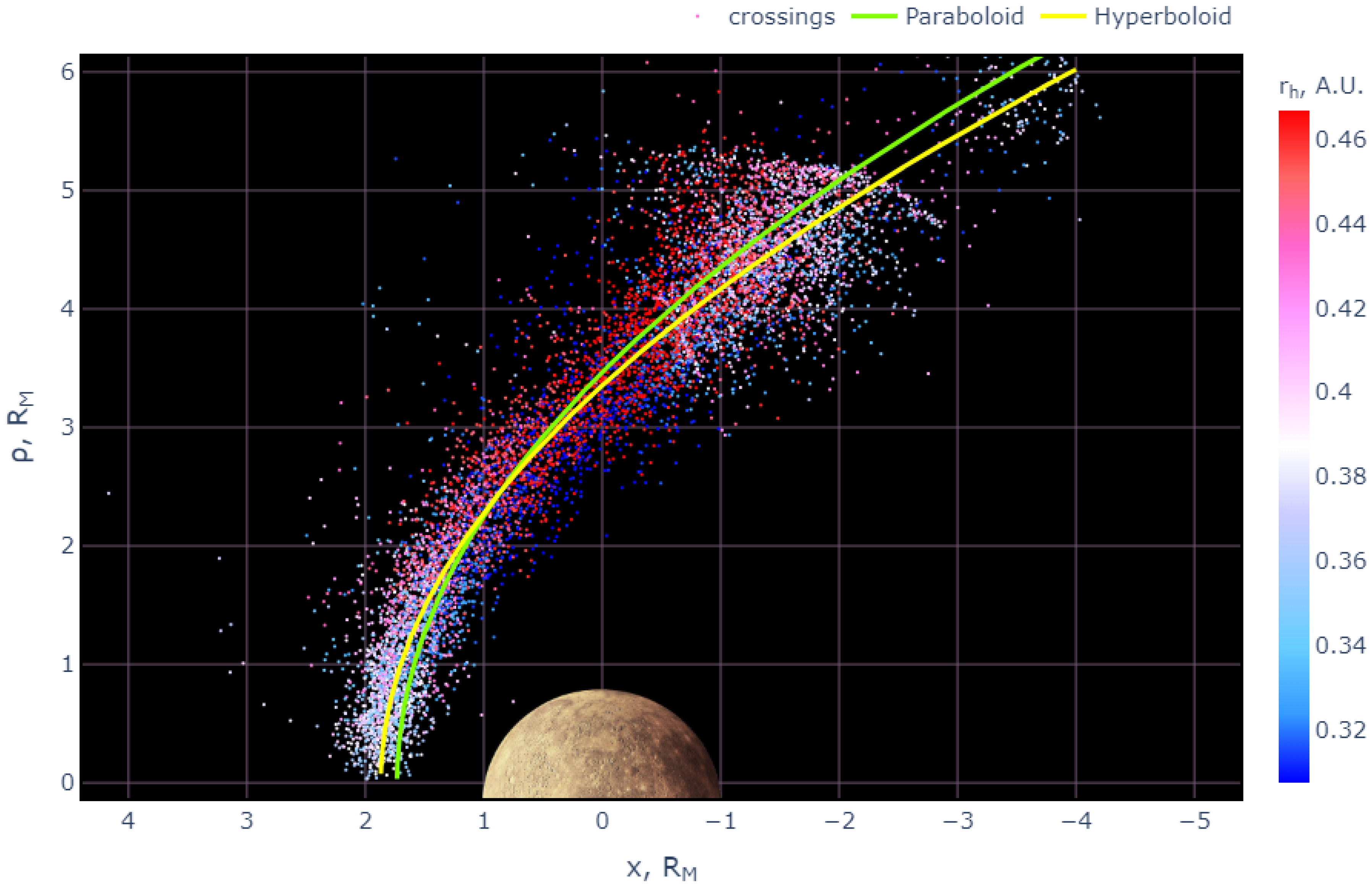 Universe 10 00040 g001