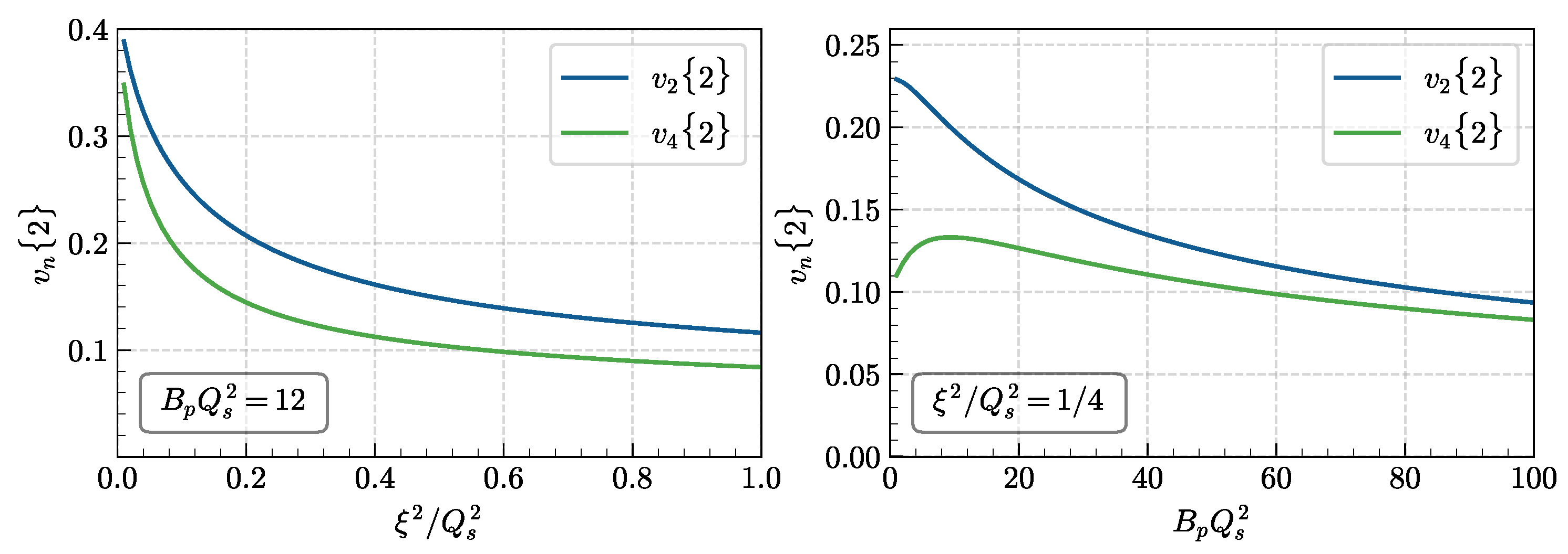 Universe 10 00058 g001