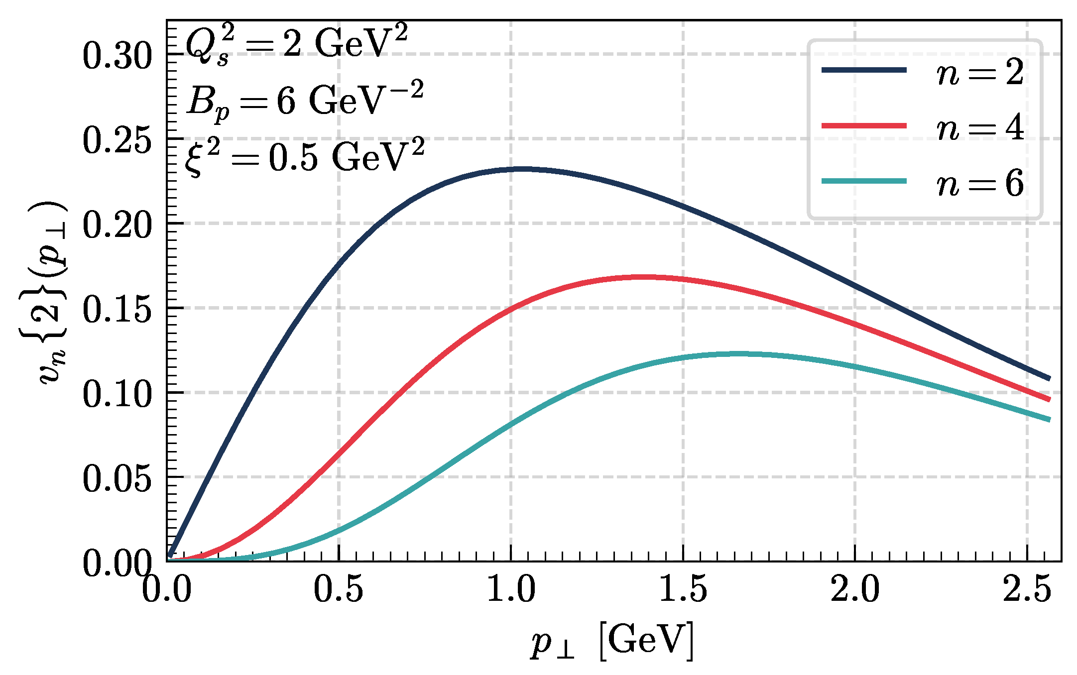 Universe 10 00058 g002