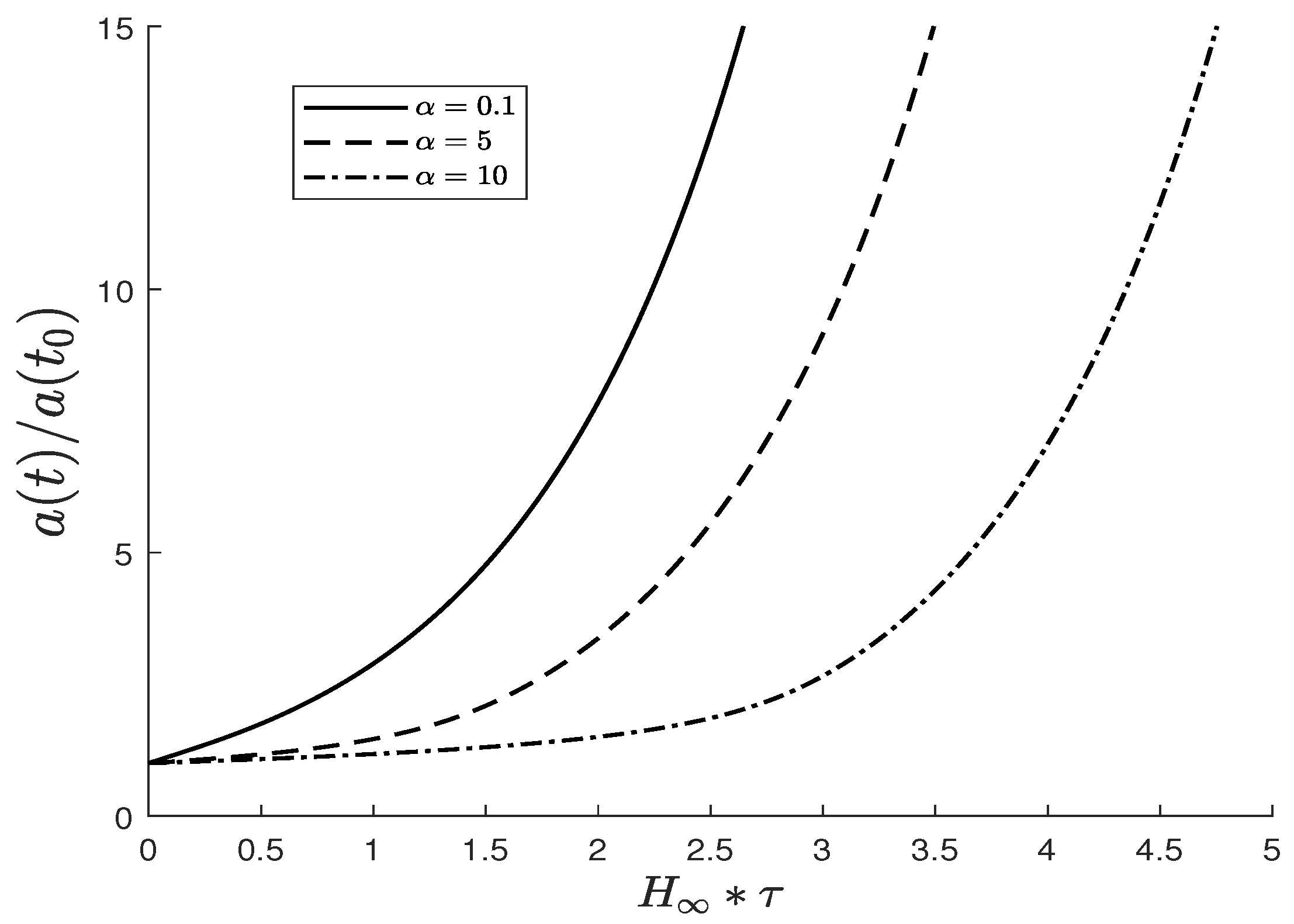 Universe 10 00074 g002 Universe 10 00074 g002