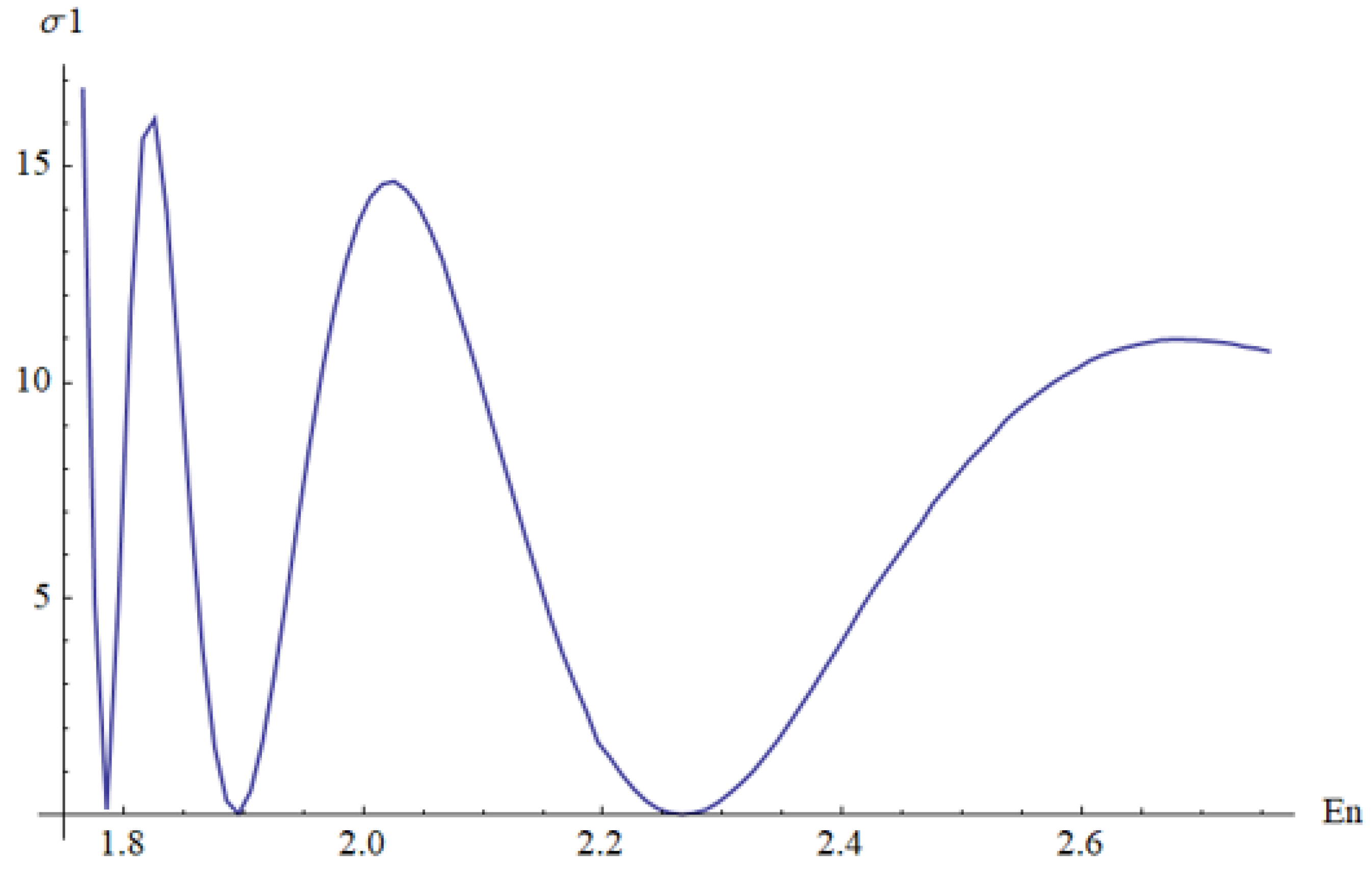 Universe 10 00076 g006