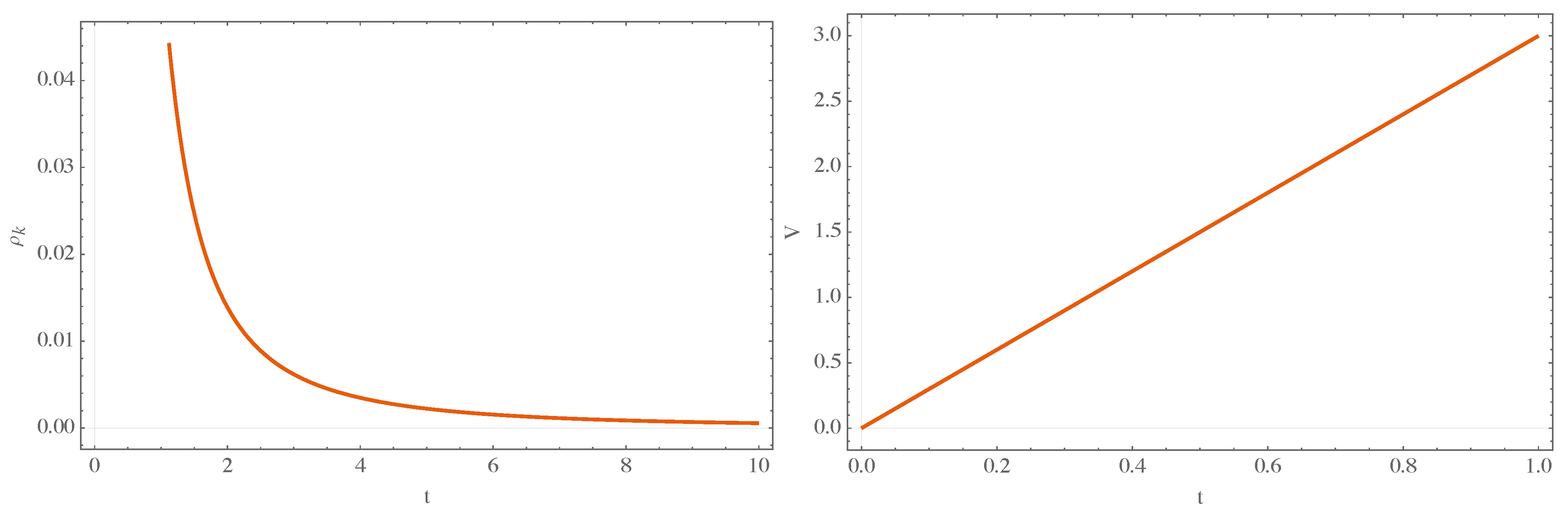 Universe 10 00088 g002 Universe 10 00088 g002