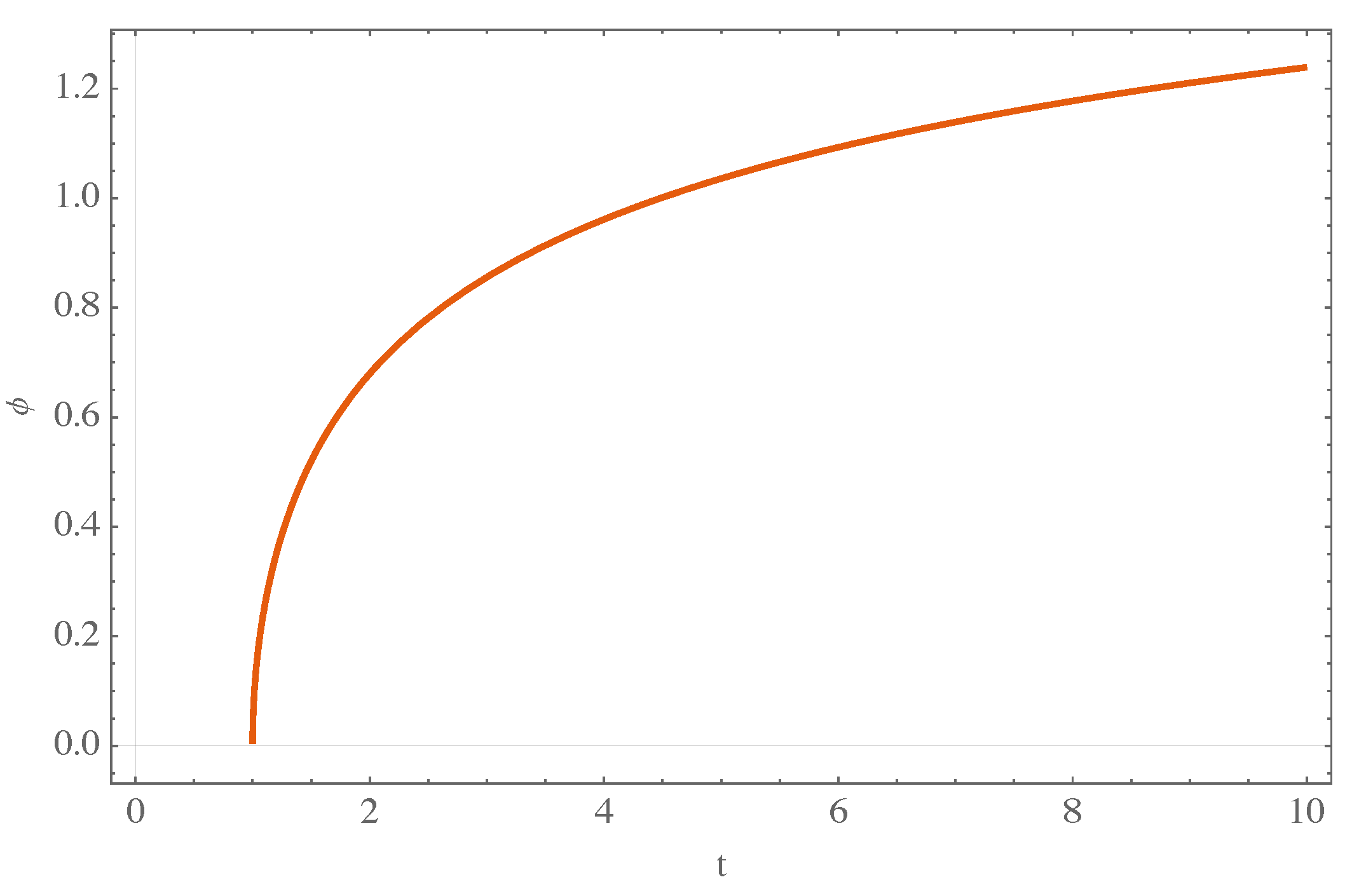 Universe 10 00088 g003 Universe 10 00088 g003