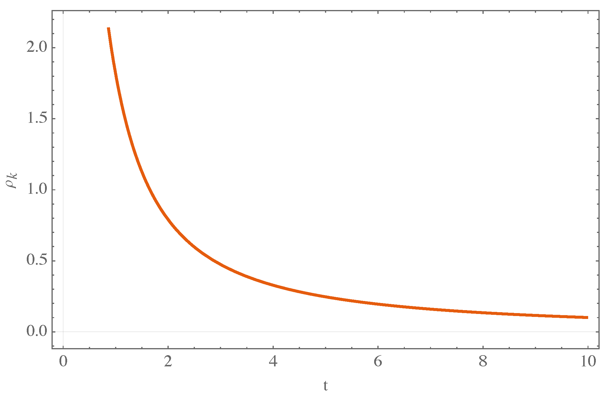 Universe 10 00088 g008 Universe 10 00088 g008