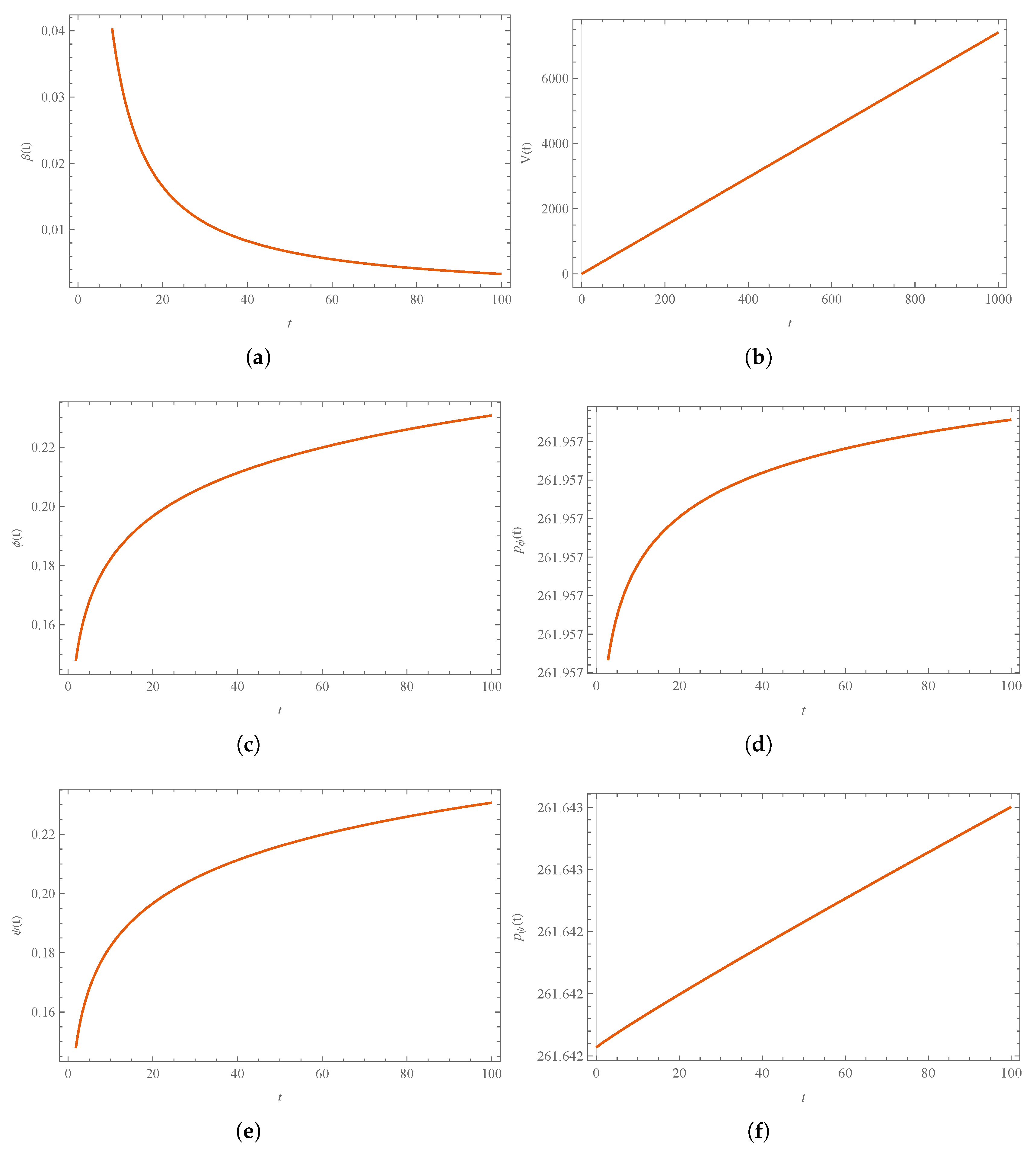 Universe 10 00088 g010 Universe 10 00088 g010