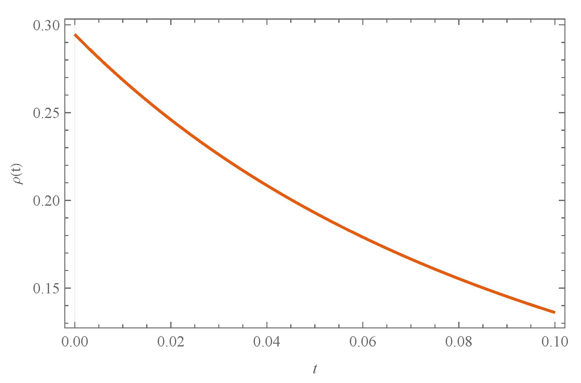 Universe 10 00088 g011 Universe 10 00088 g011